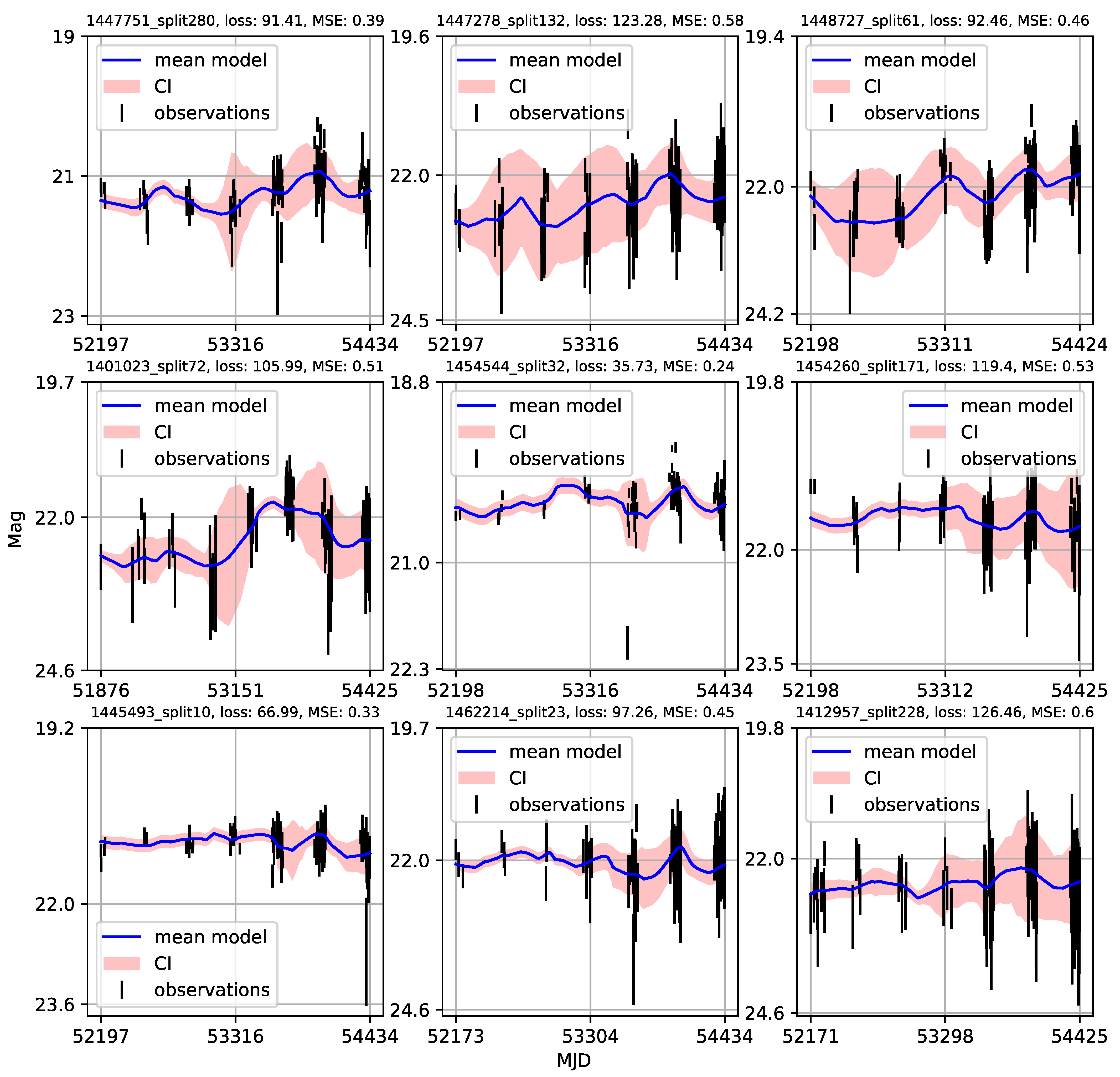 Universe 09 00287 g0a3 Universe 09 00287 g0a3