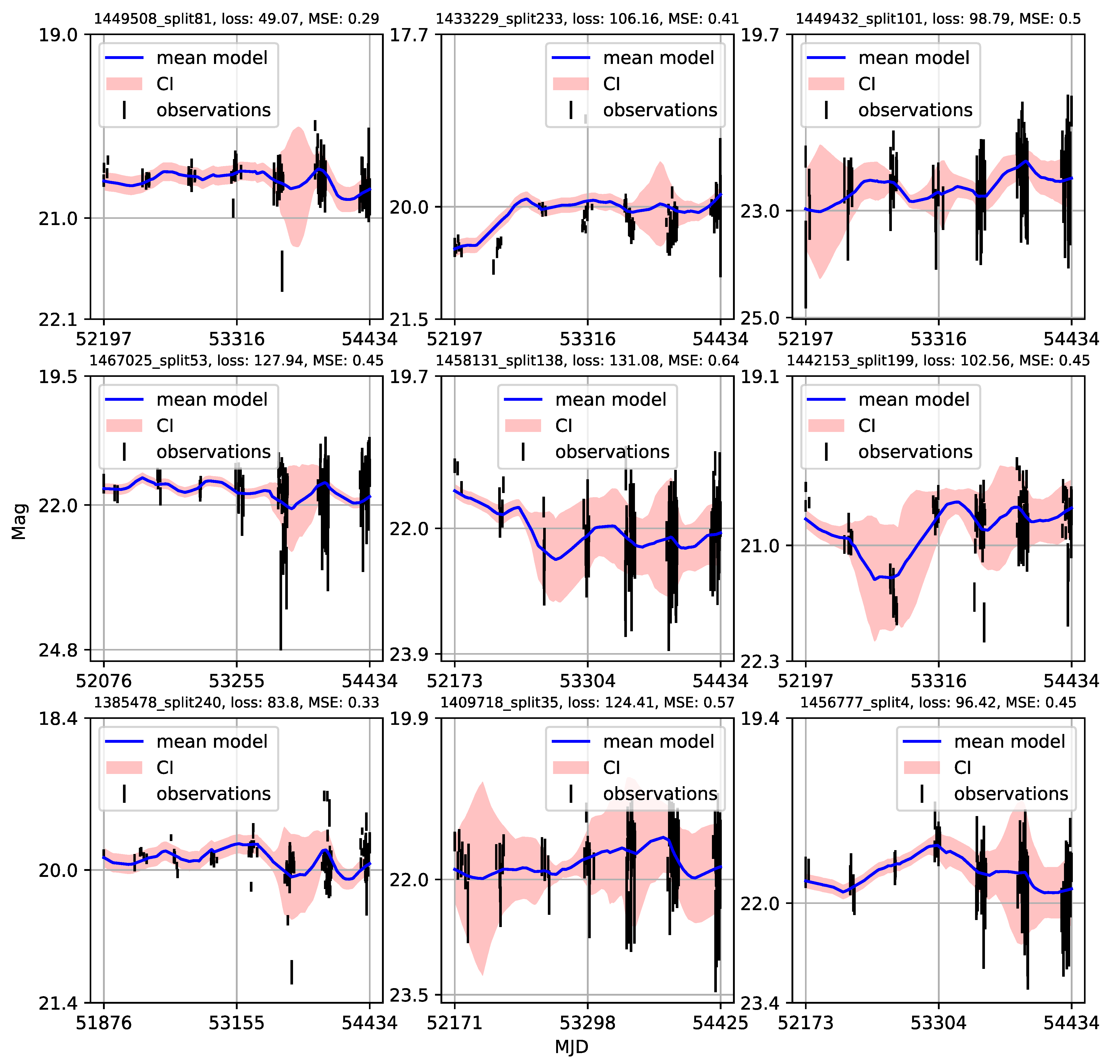 Universe 09 00287 g0a30 Universe 09 00287 g0a30
