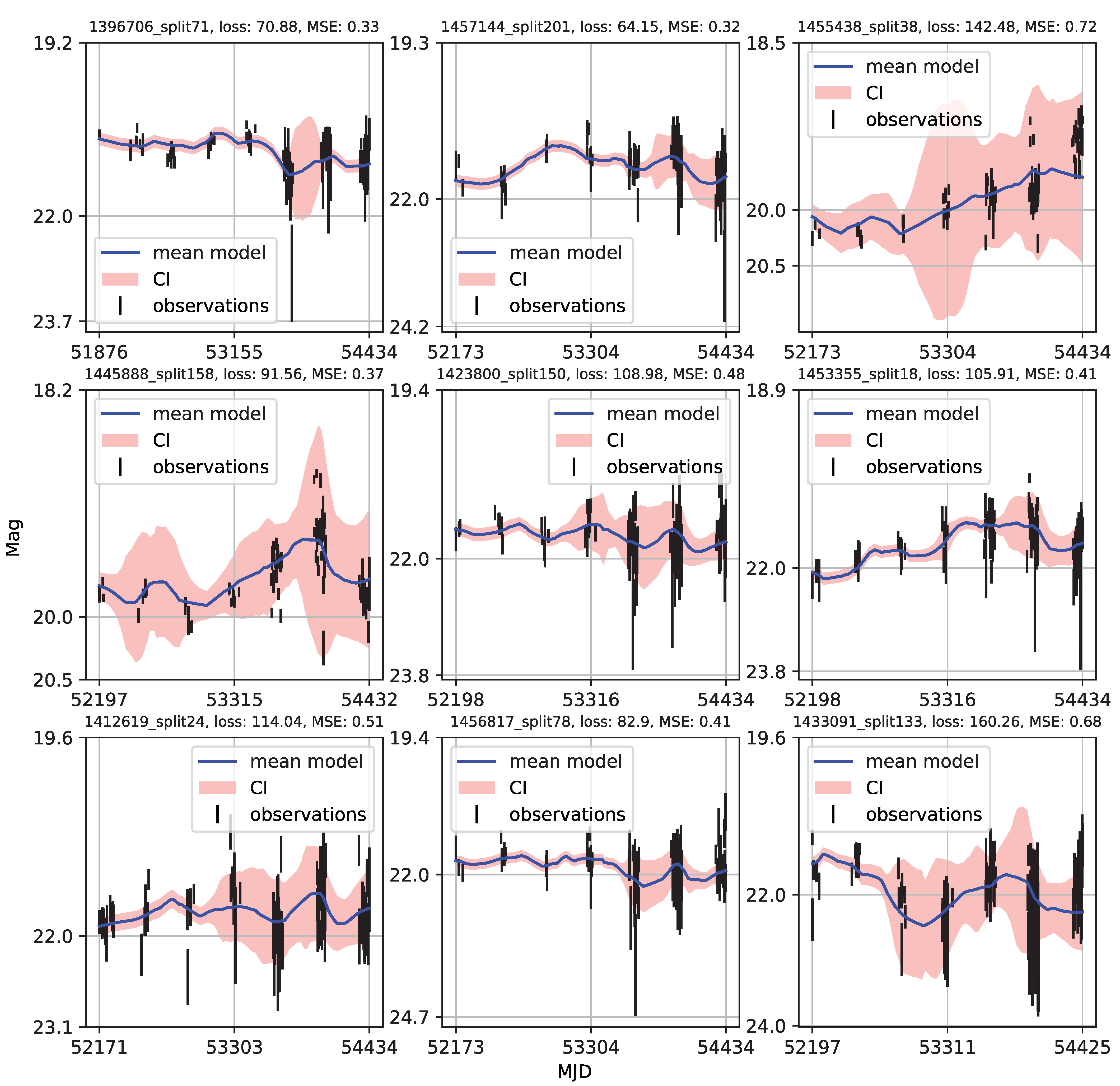 Universe 09 00287 g0a32 Universe 09 00287 g0a32
