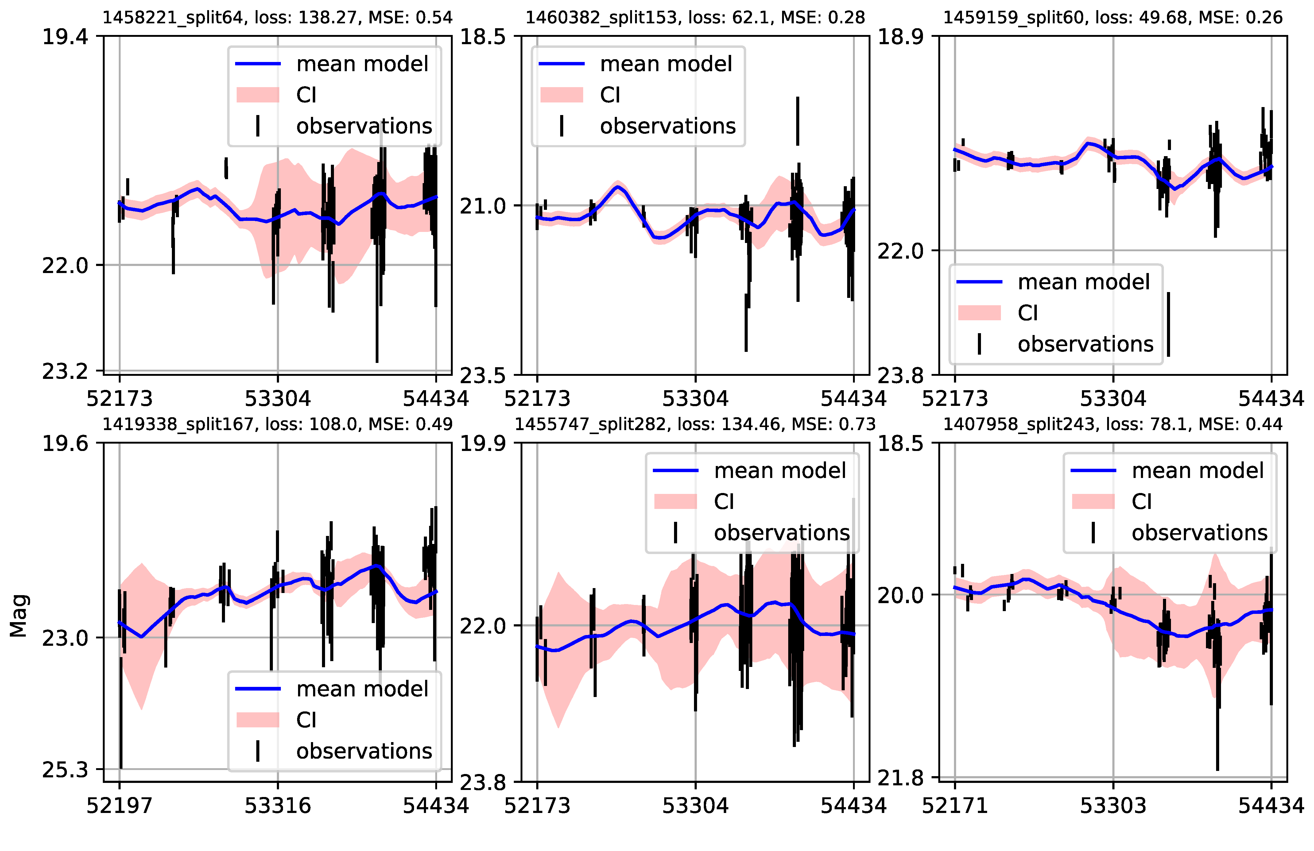 Universe 09 00287 g0a4 Universe 09 00287 g0a4