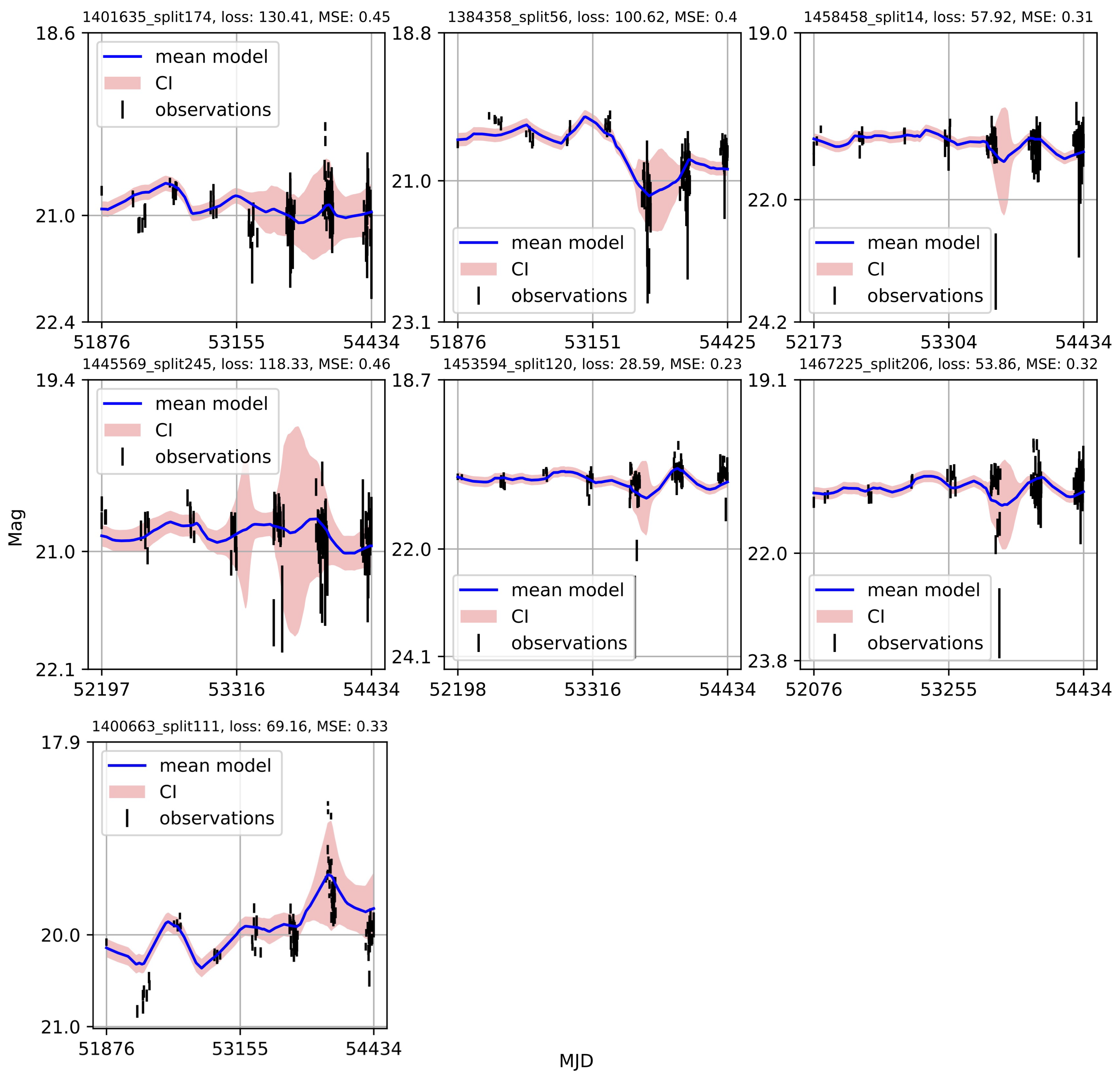 Universe 09 00287 g0a8 Universe 09 00287 g0a8