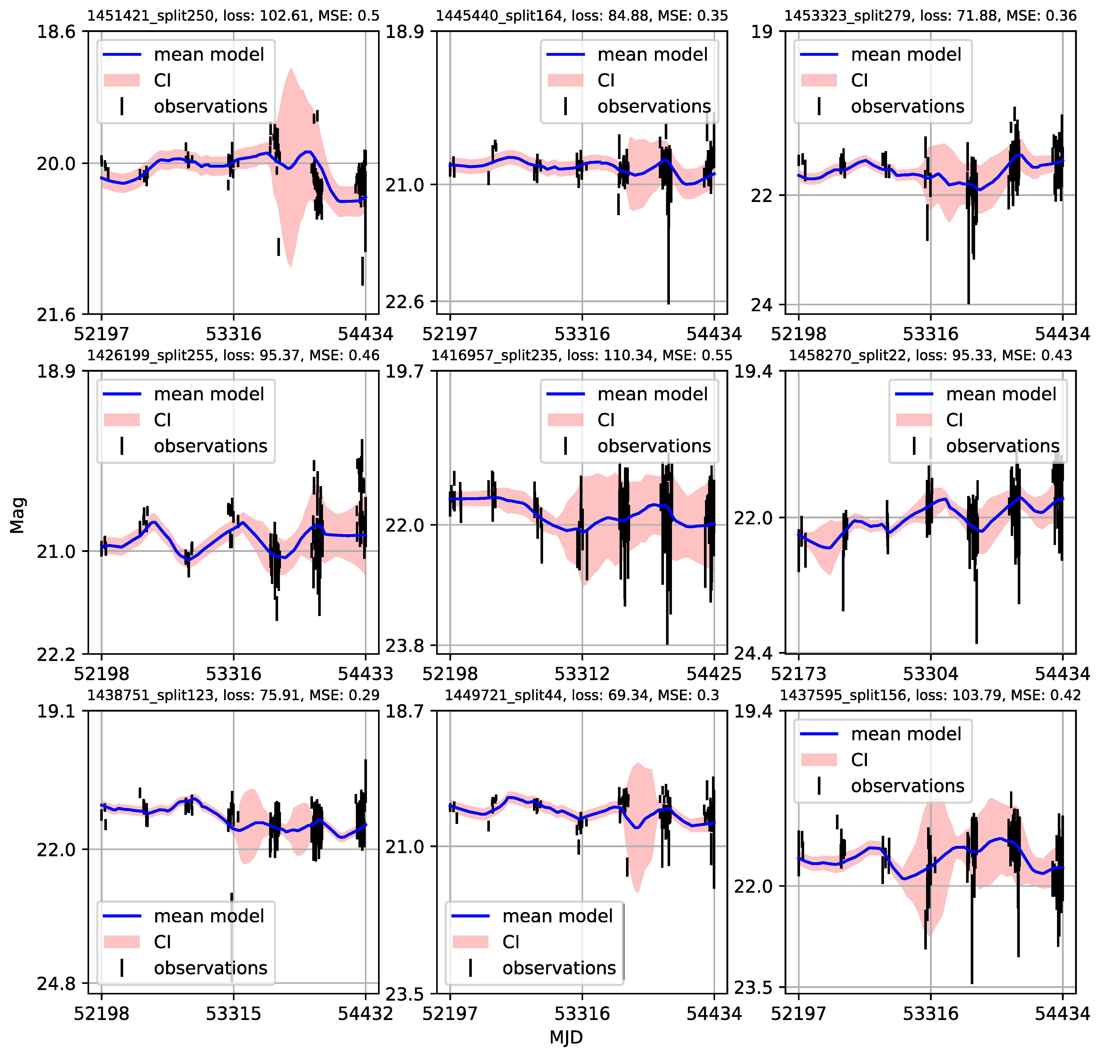 Universe 09 00287 g0a9 Universe 09 00287 g0a9