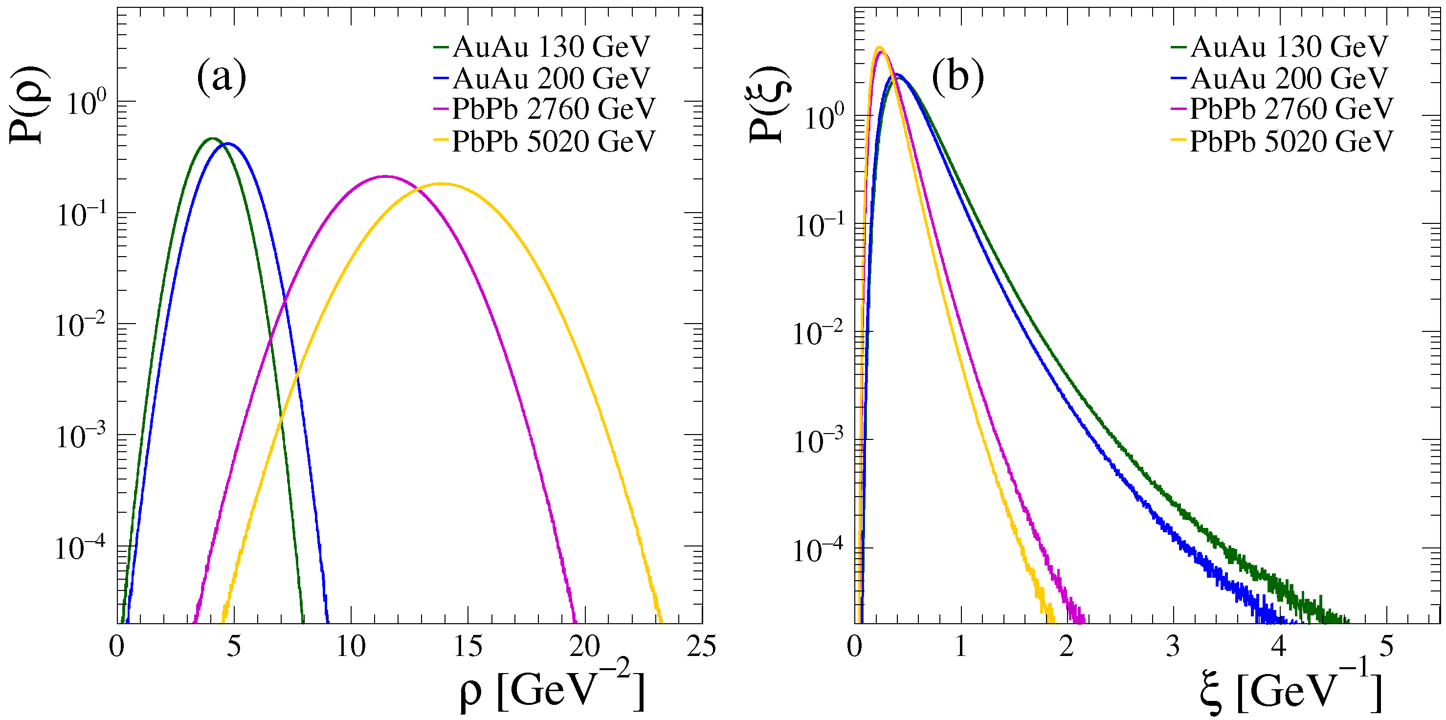 Universe 09 00291 g005