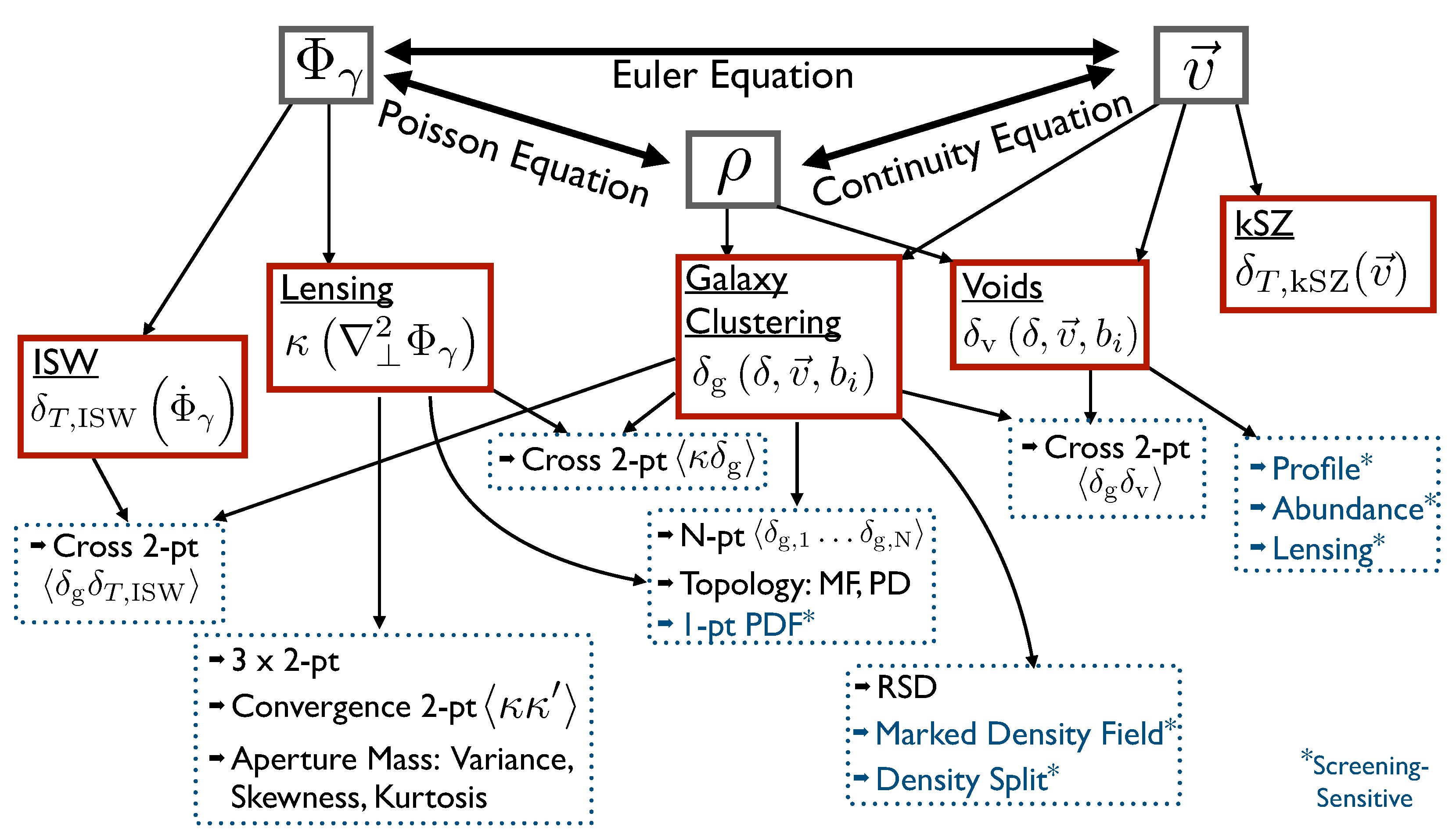 Universe 09 00302 g002 Universe 09 00302 g002