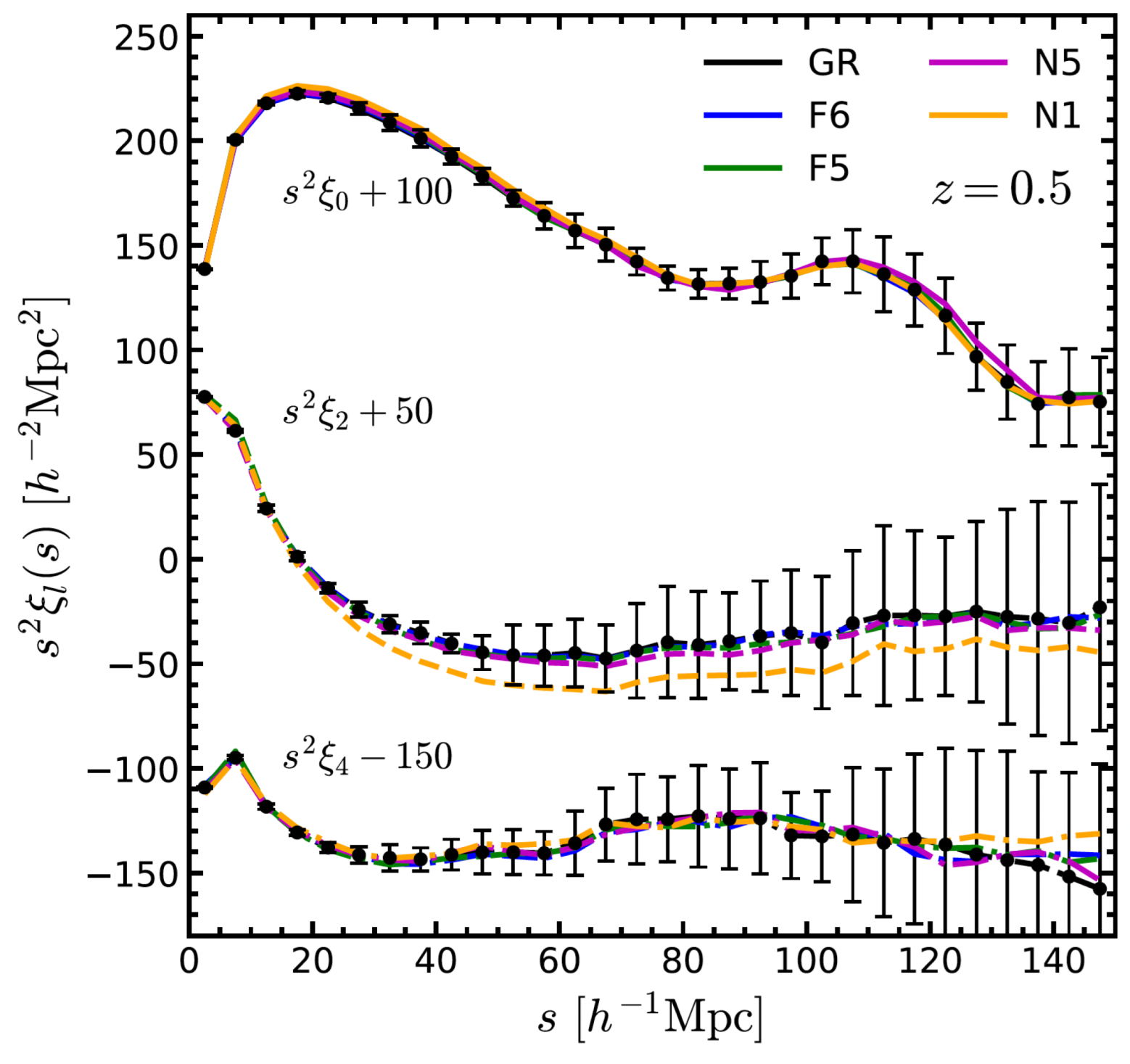Universe 09 00302 g003 Universe 09 00302 g003