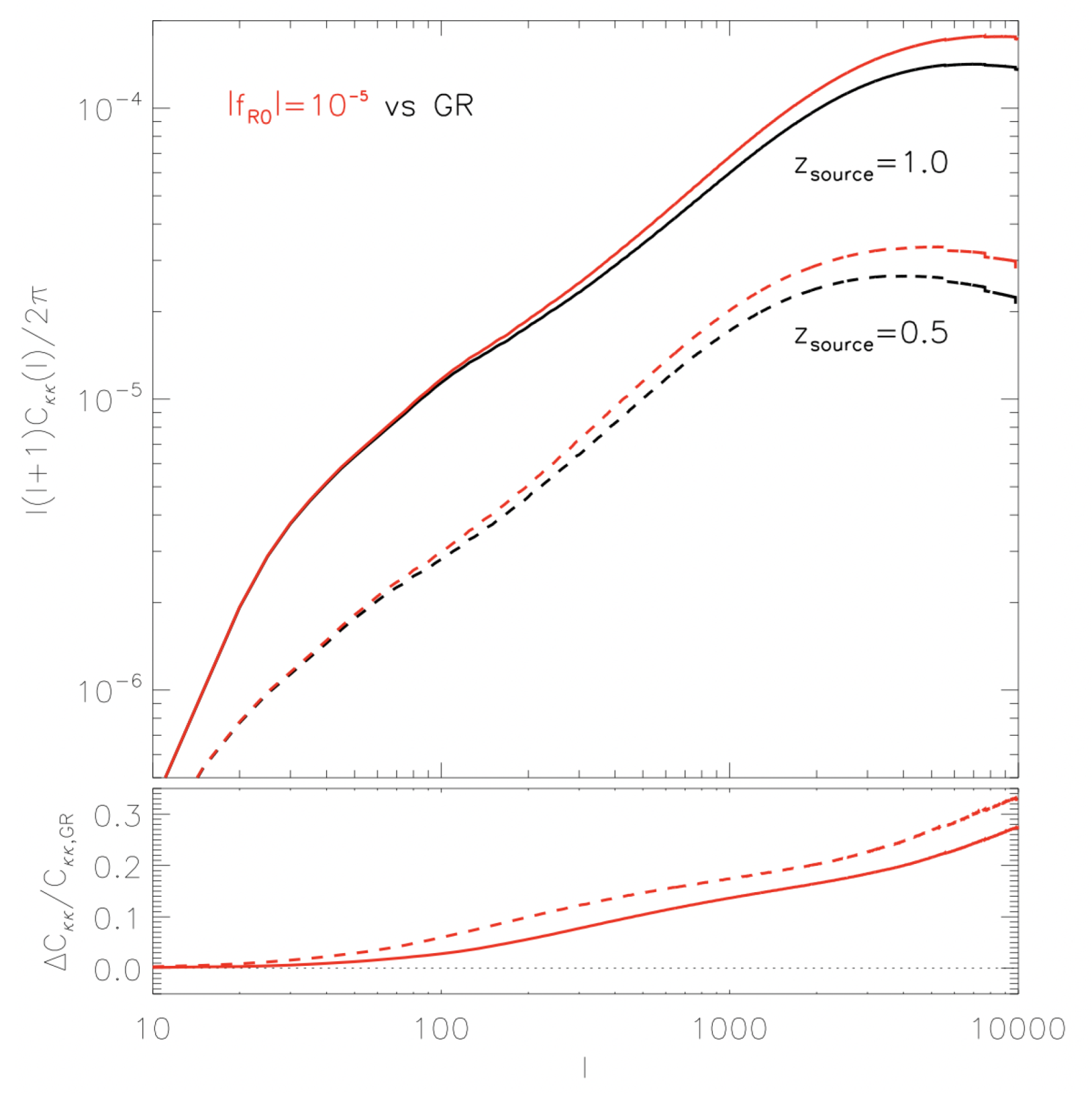Universe 09 00302 g004 Universe 09 00302 g004