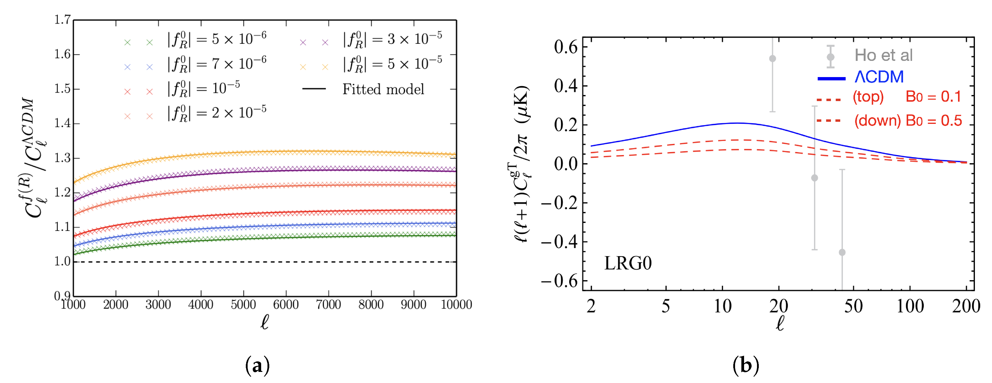 Universe 09 00302 g006 Universe 09 00302 g006