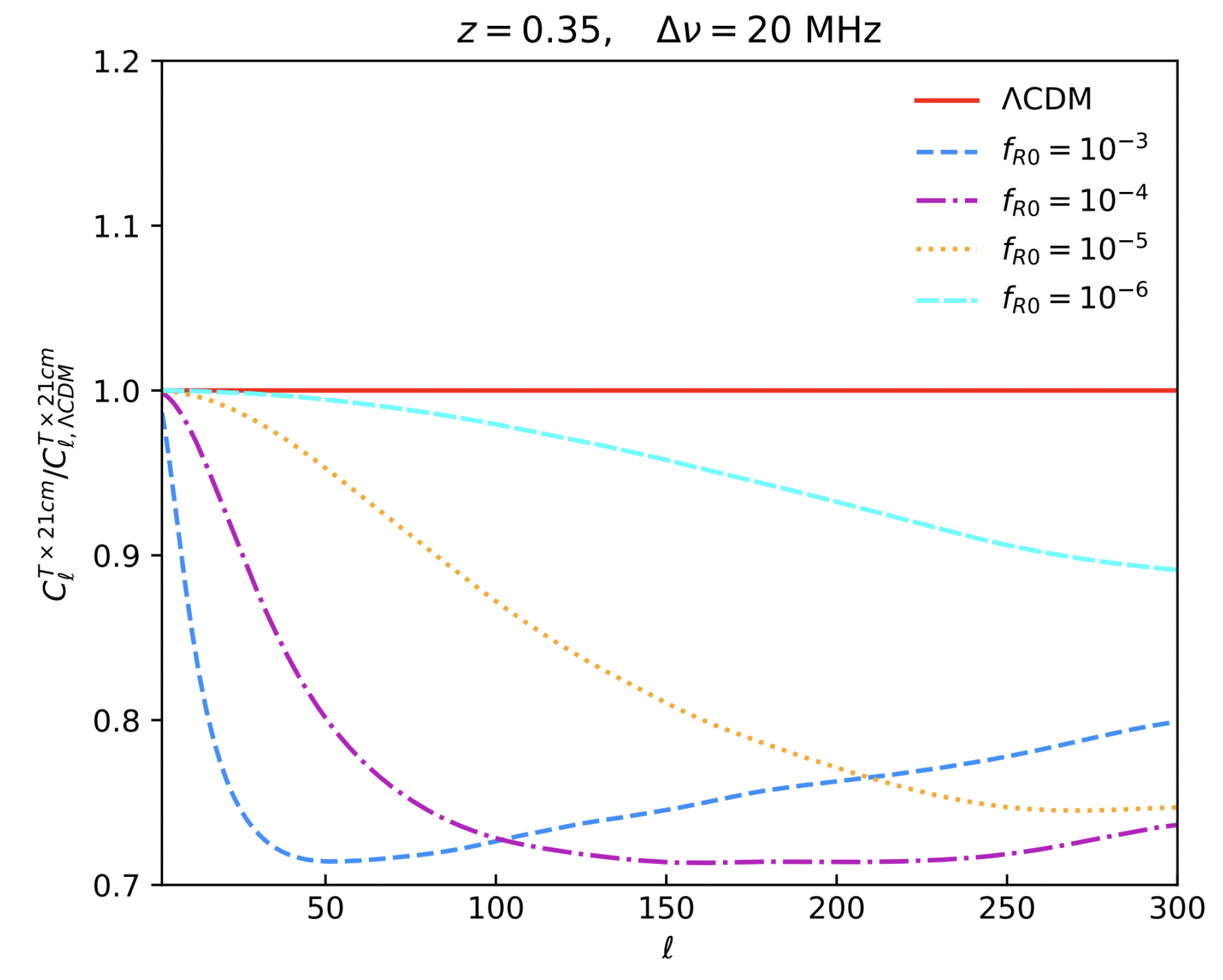 Universe 09 00302 g007 Universe 09 00302 g007