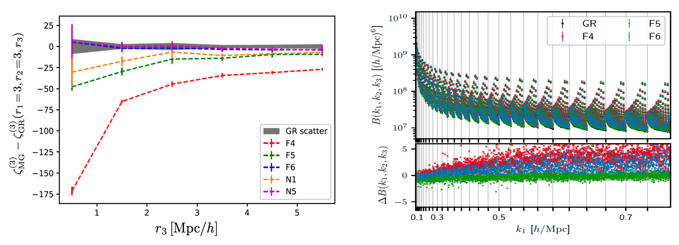 Universe 09 00302 g008 Universe 09 00302 g008