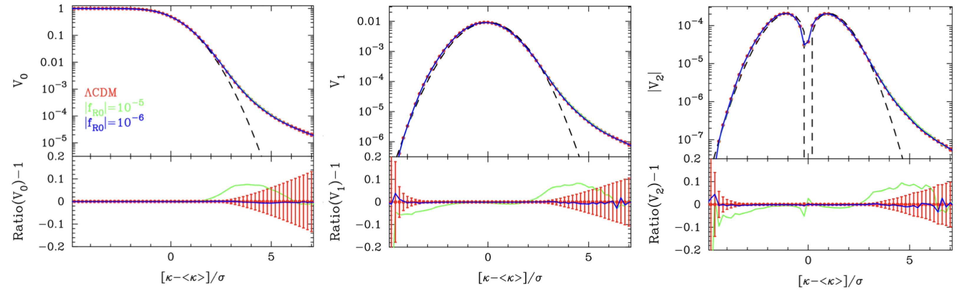 Universe 09 00302 g010 Universe 09 00302 g010