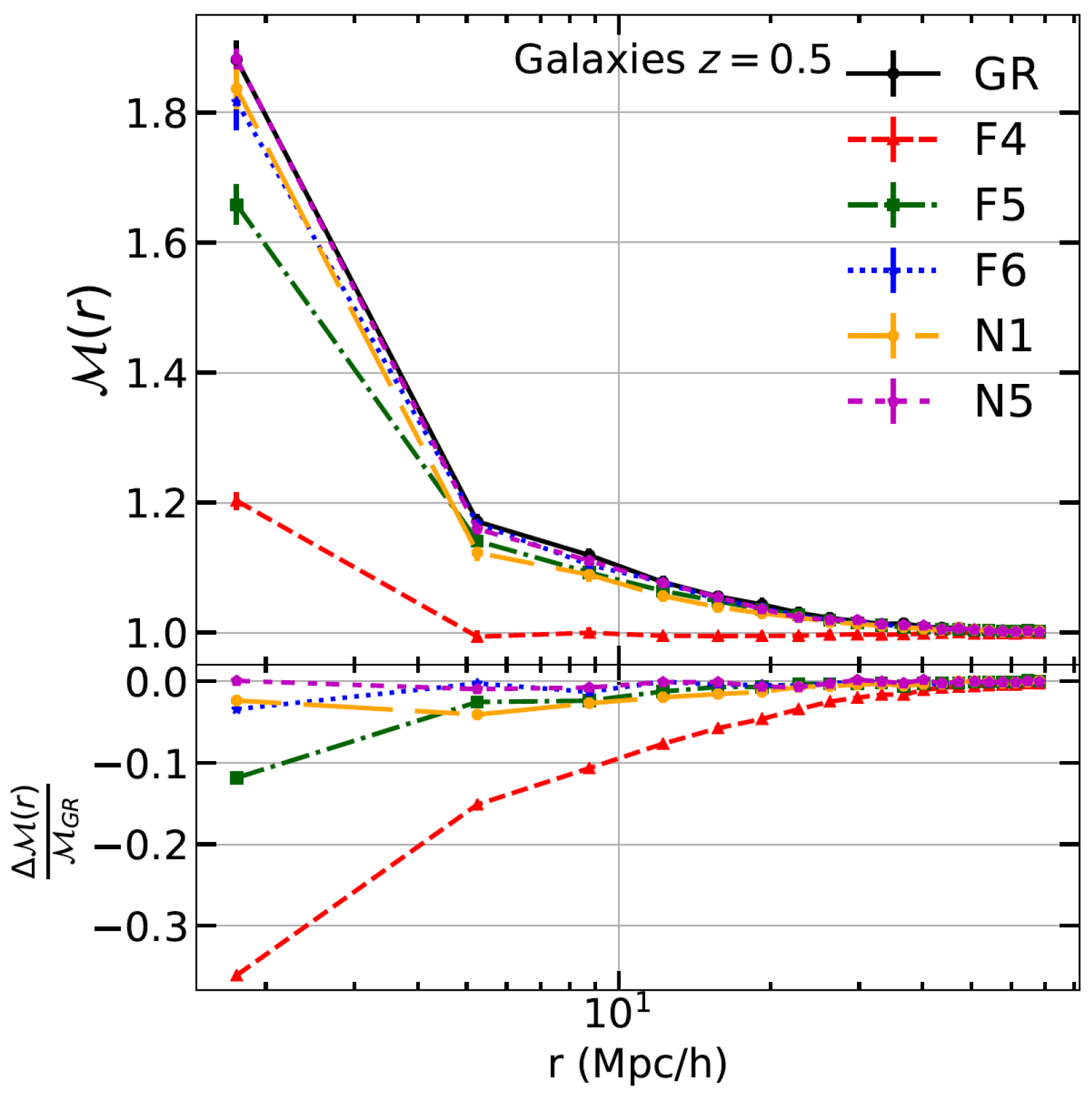 Universe 09 00302 g013 Universe 09 00302 g013