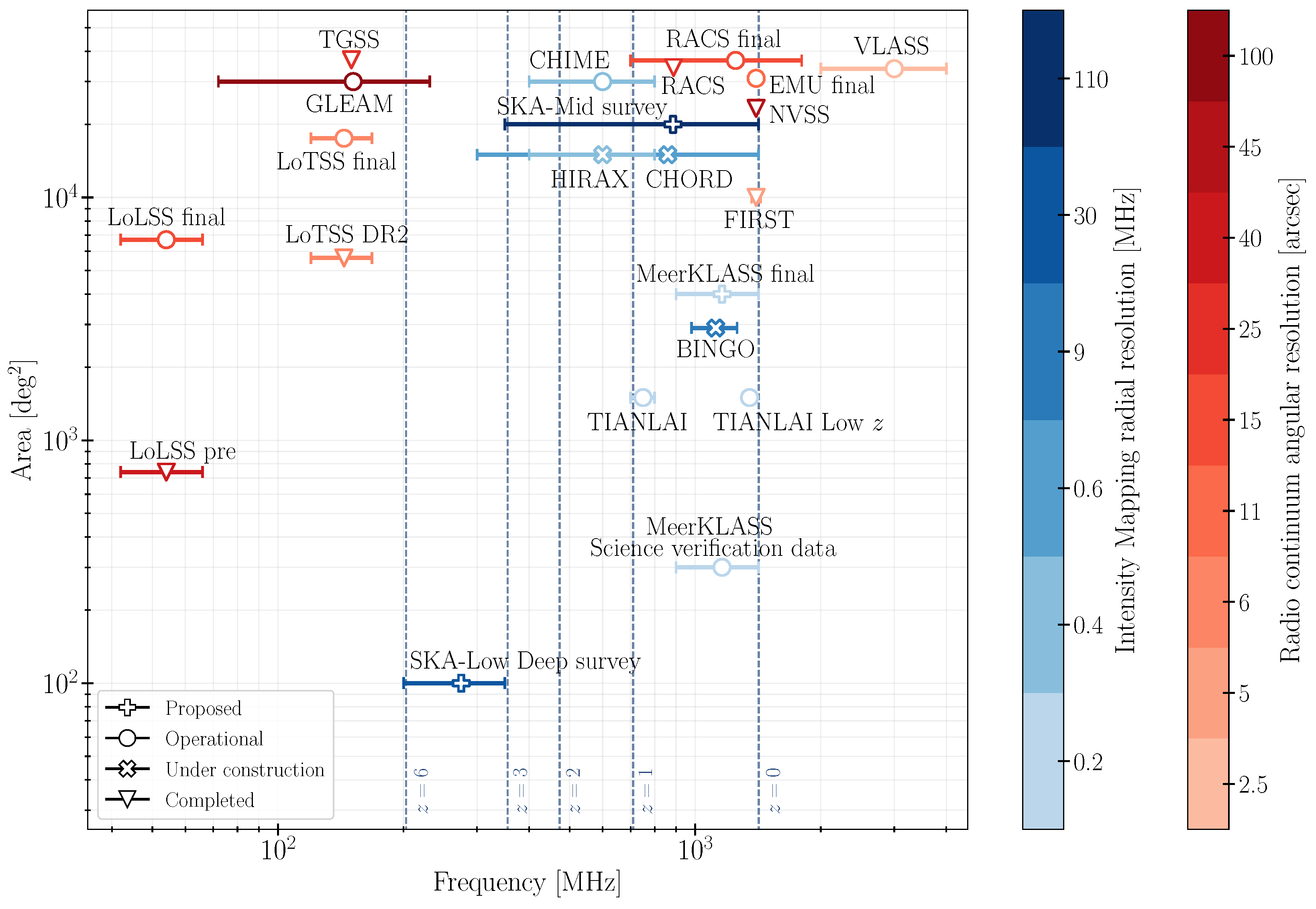 Universe 09 00302 g015 Universe 09 00302 g015