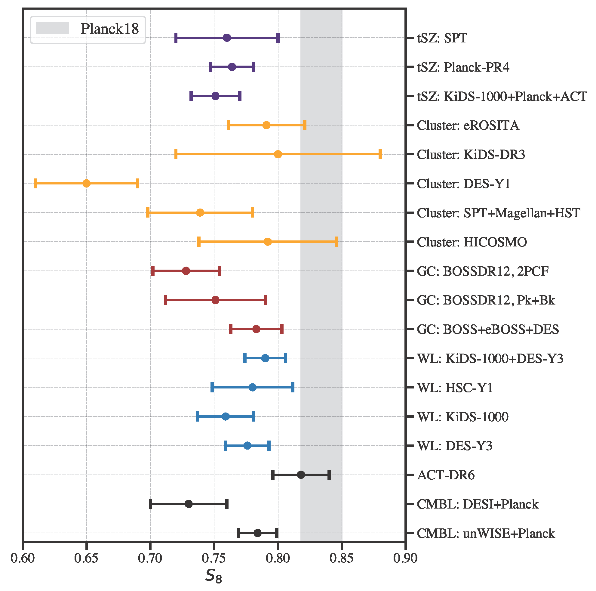 Universe 09 00302 g017 Universe 09 00302 g017