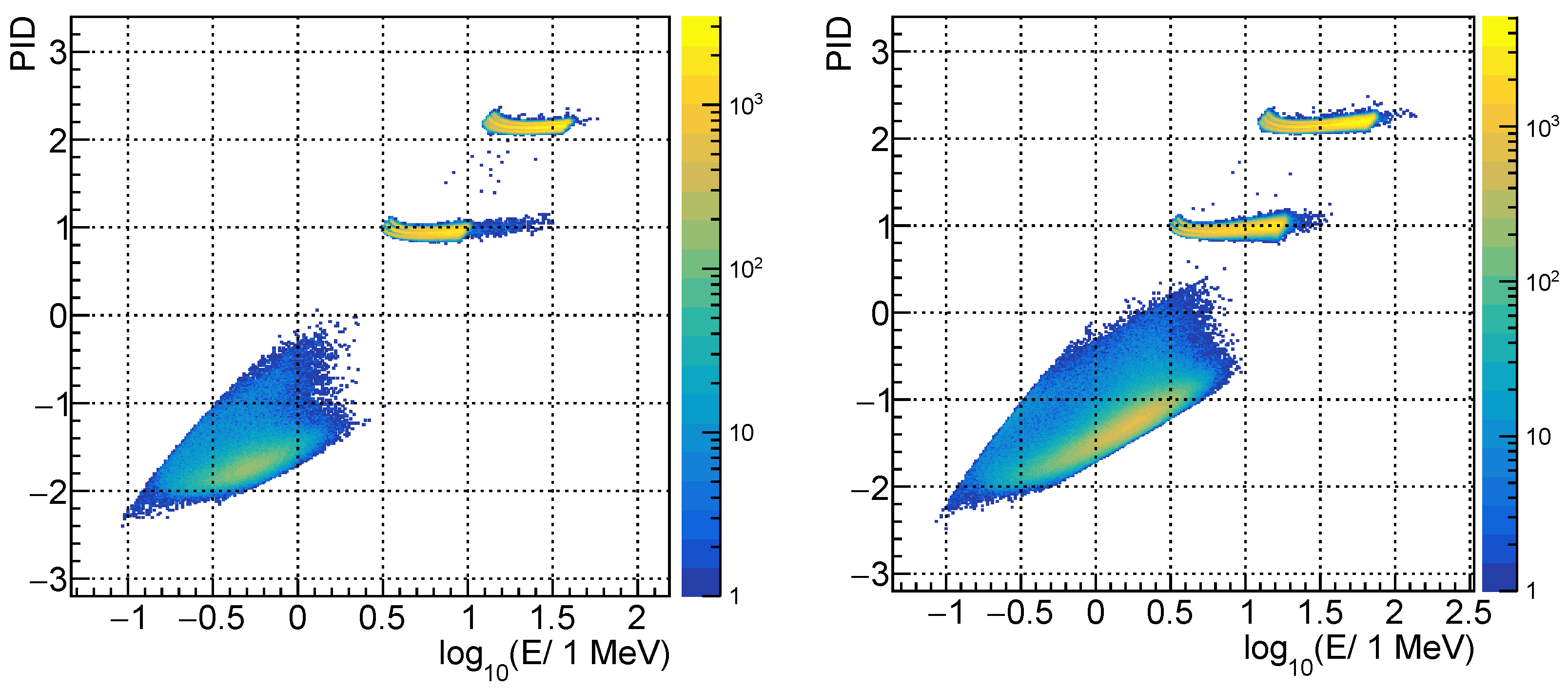 Universe 09 00331 g003 Universe 09 00331 g003