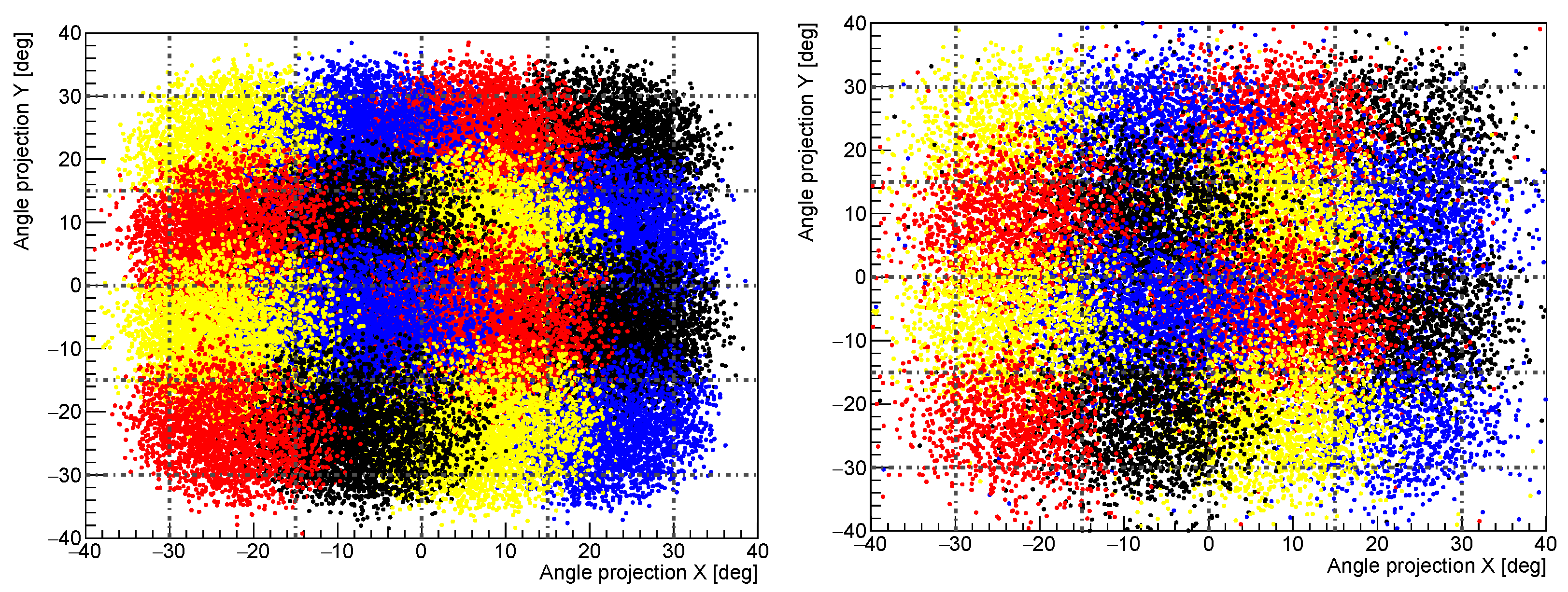 Universe 09 00331 g004 Universe 09 00331 g004