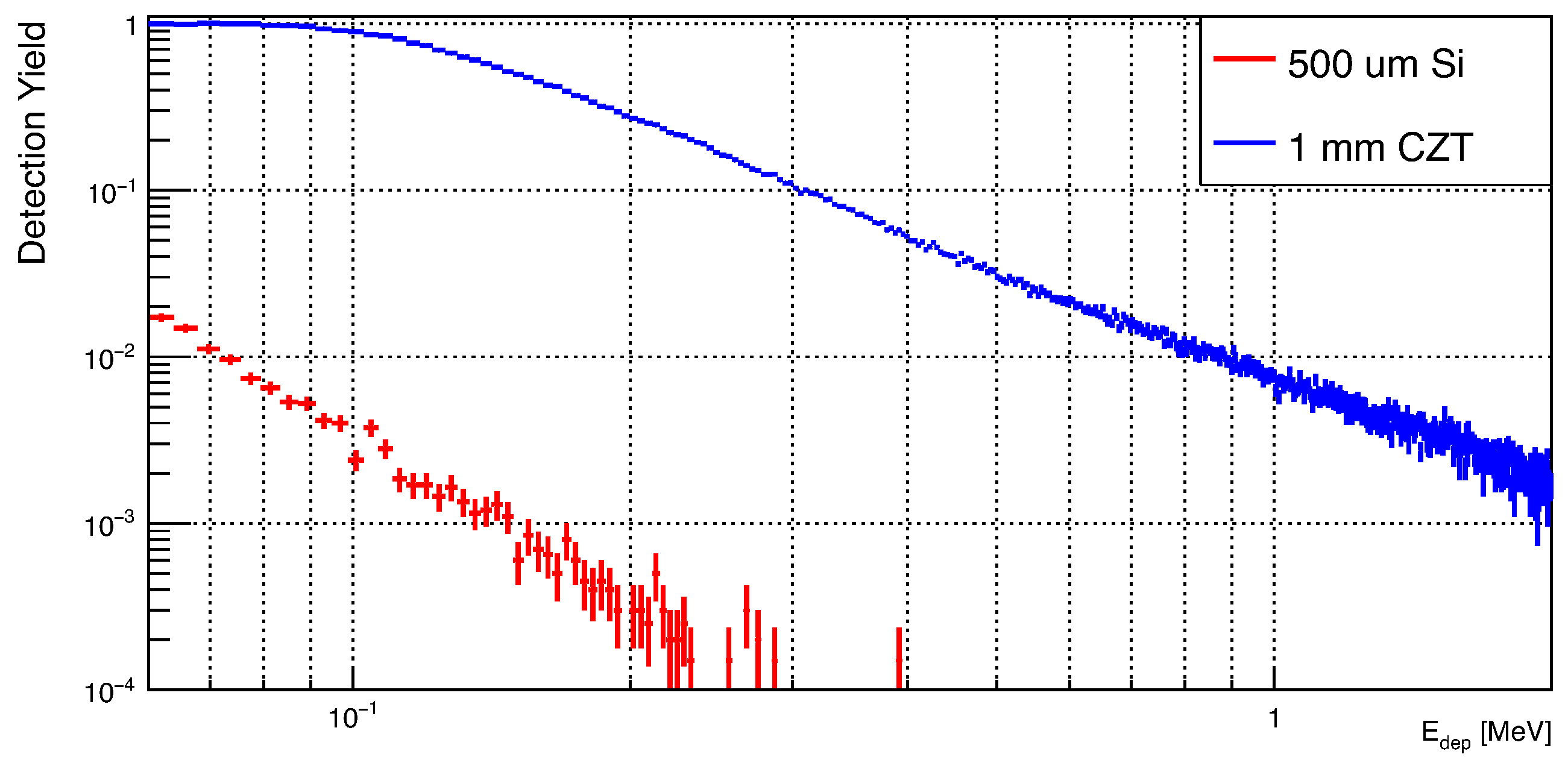 Universe 09 00331 g005 Universe 09 00331 g005