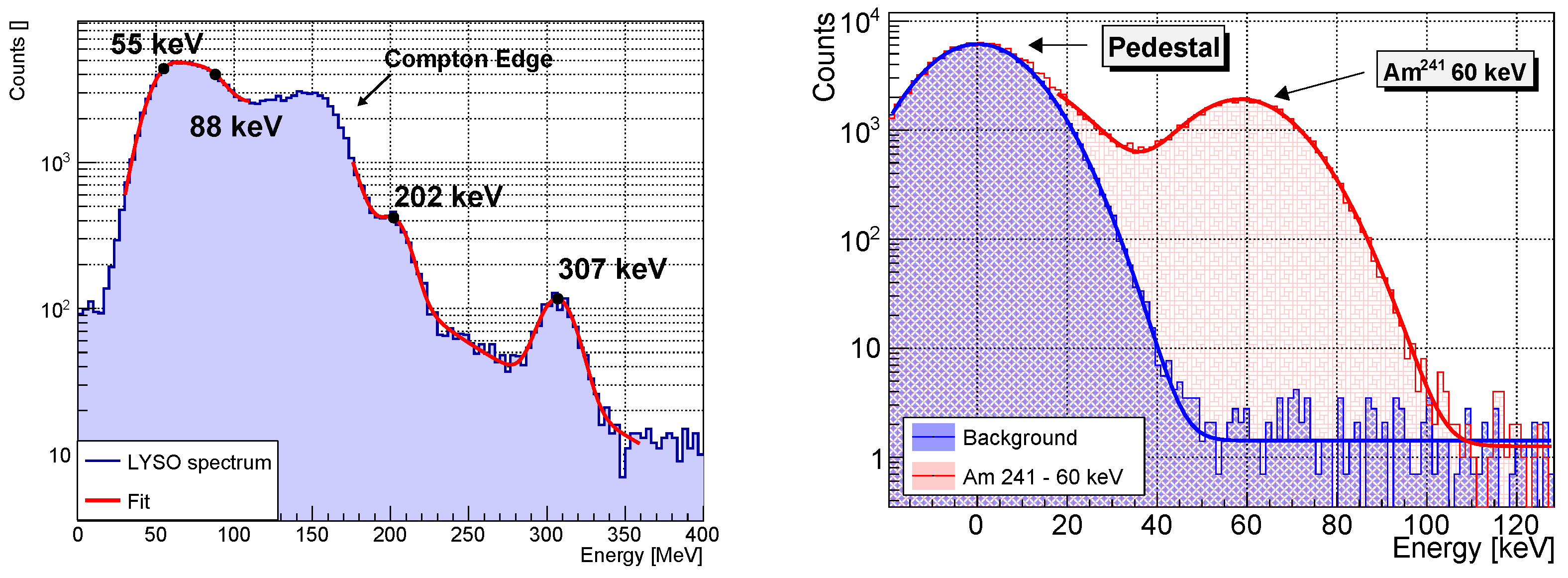Universe 09 00331 g006 Universe 09 00331 g006