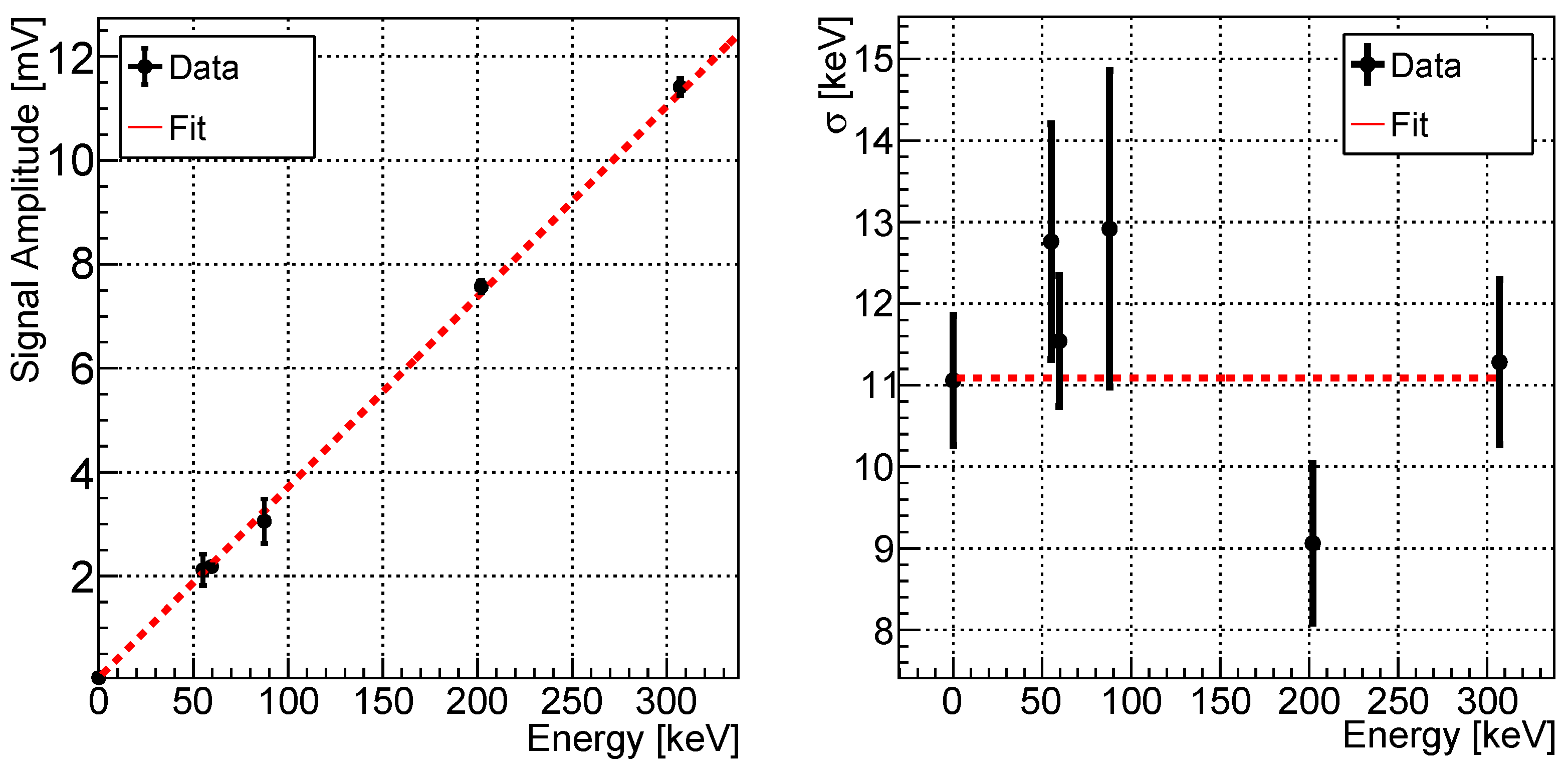 Universe 09 00331 g007 Universe 09 00331 g007