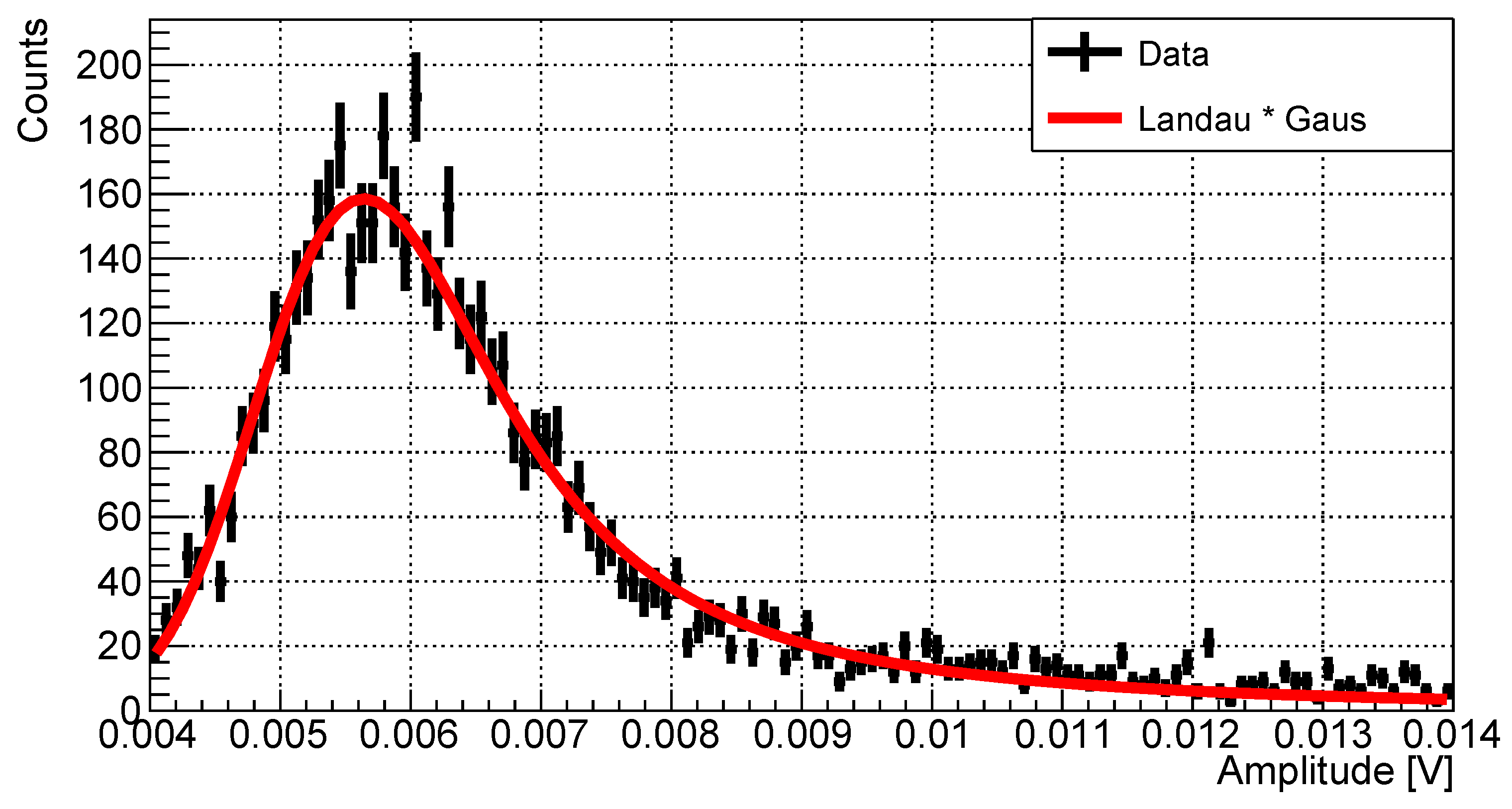 Universe 09 00331 g008 Universe 09 00331 g008