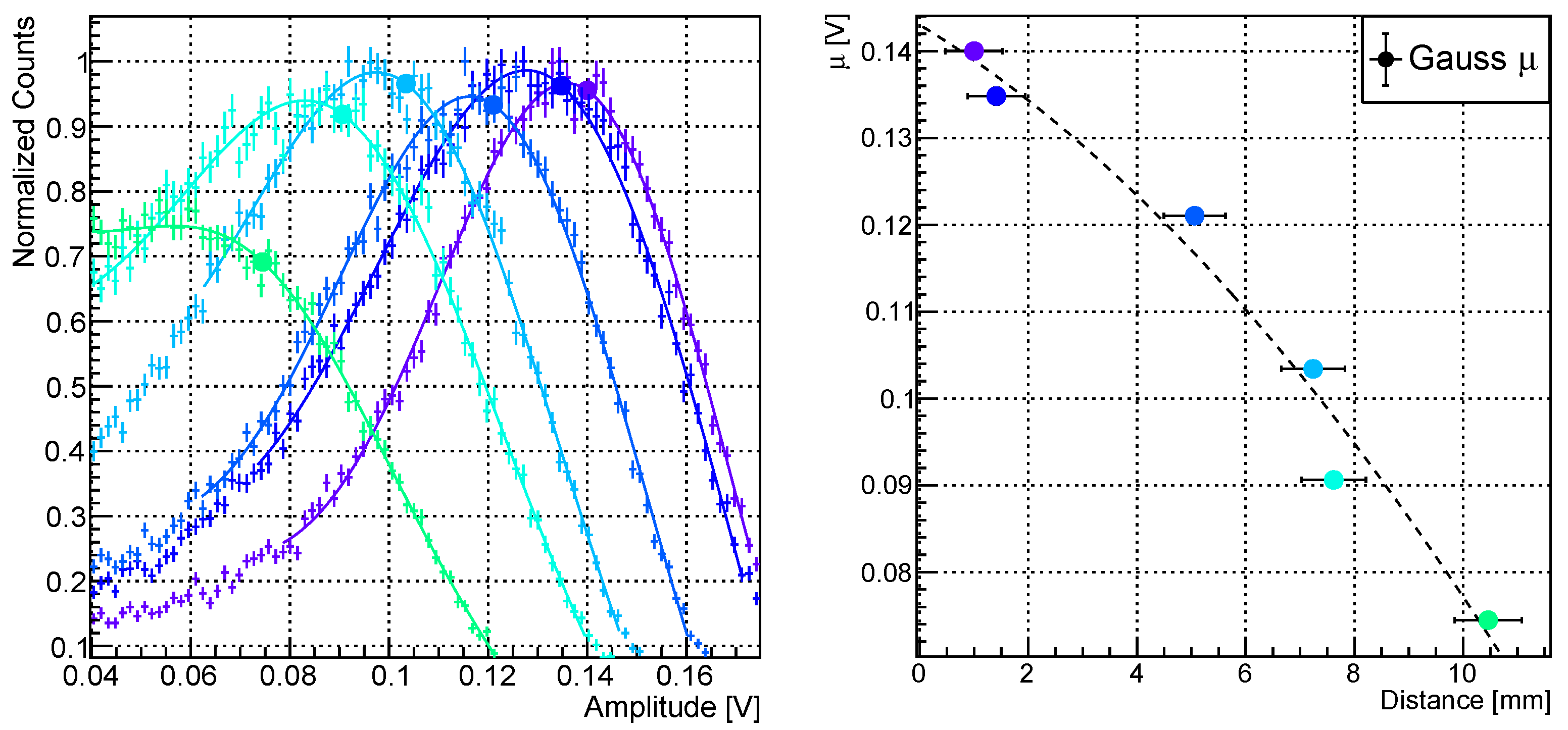 Universe 09 00331 g010 Universe 09 00331 g010