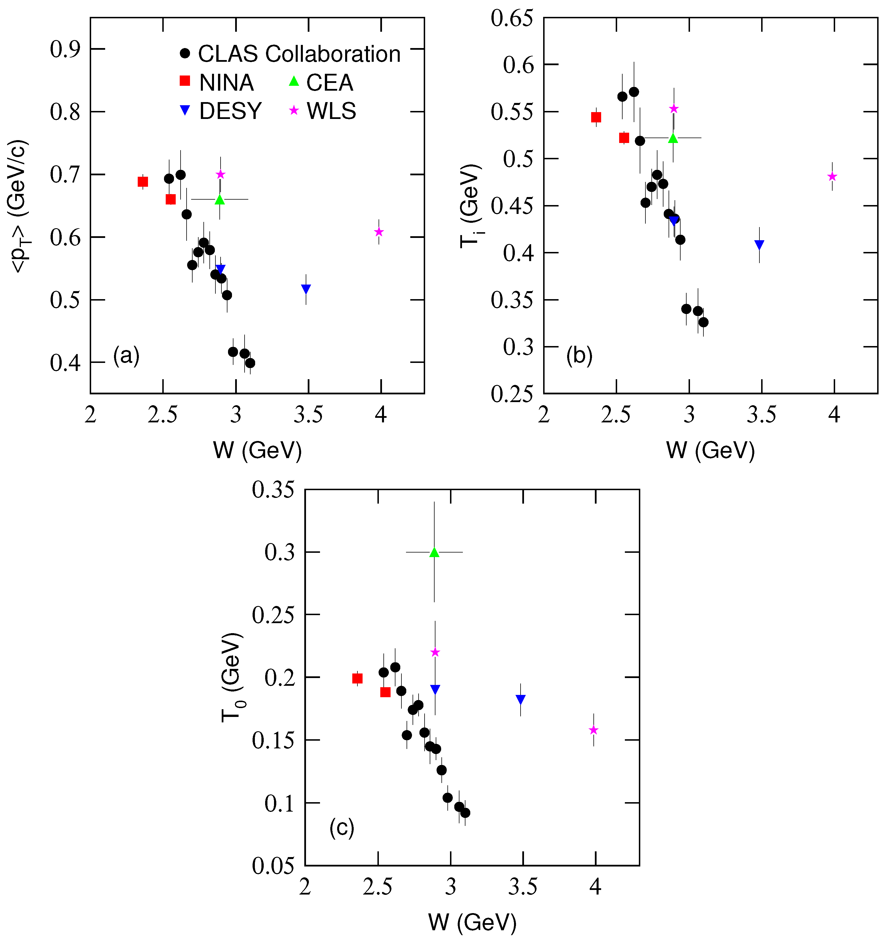 Universe 09 00342 g003 Universe 09 00342 g003