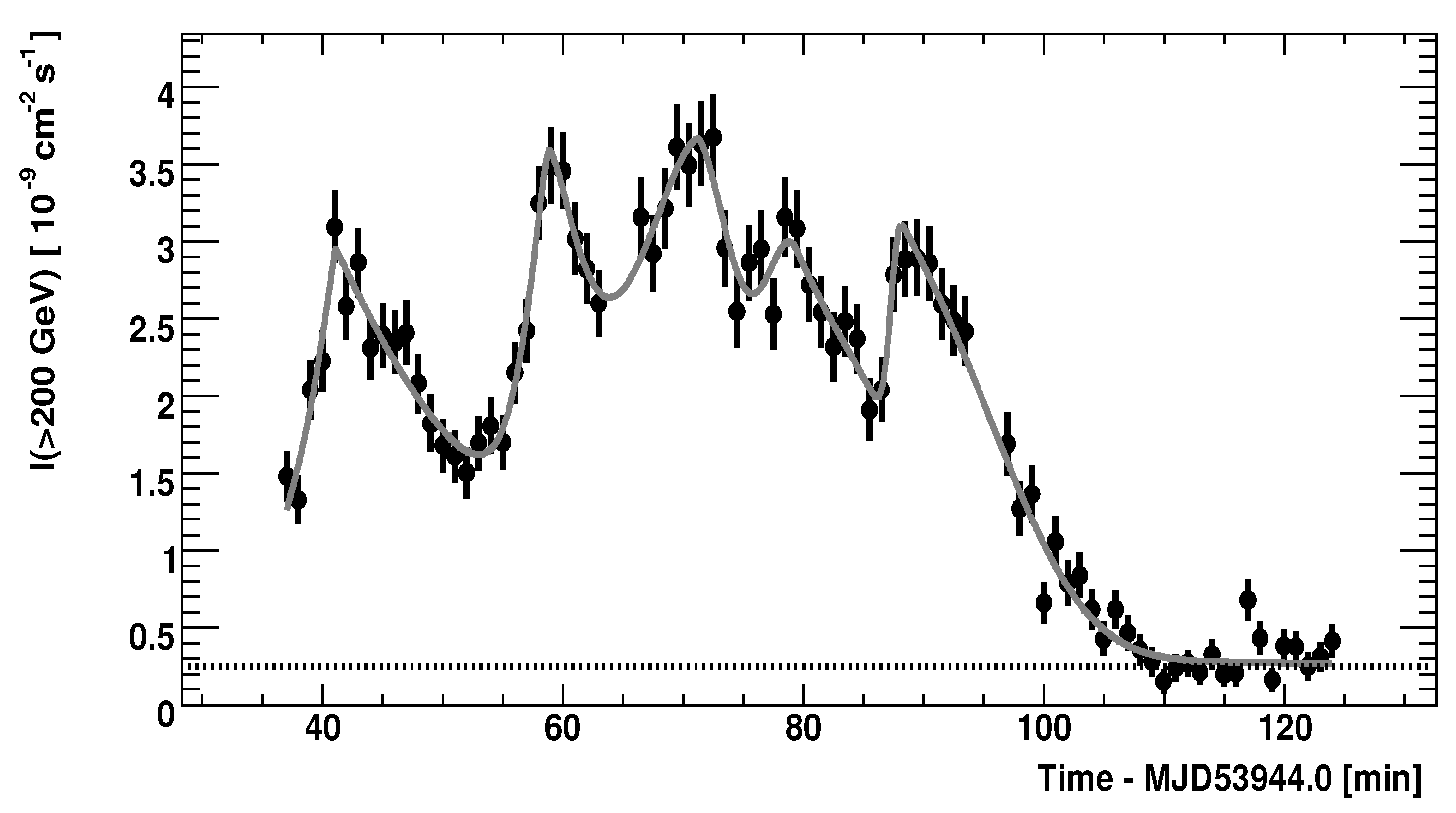 Universe 09 00344 g002 Universe 09 00344 g002