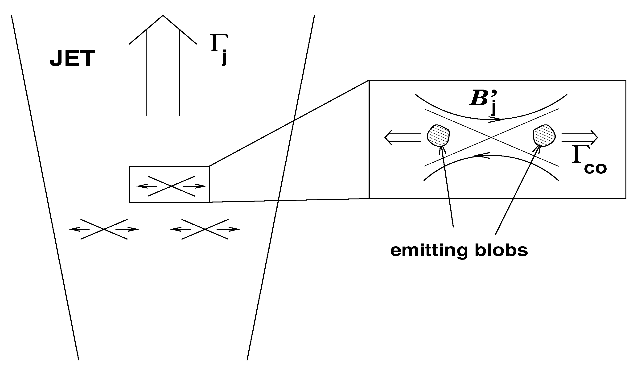 Universe 09 00344 g003 Universe 09 00344 g003