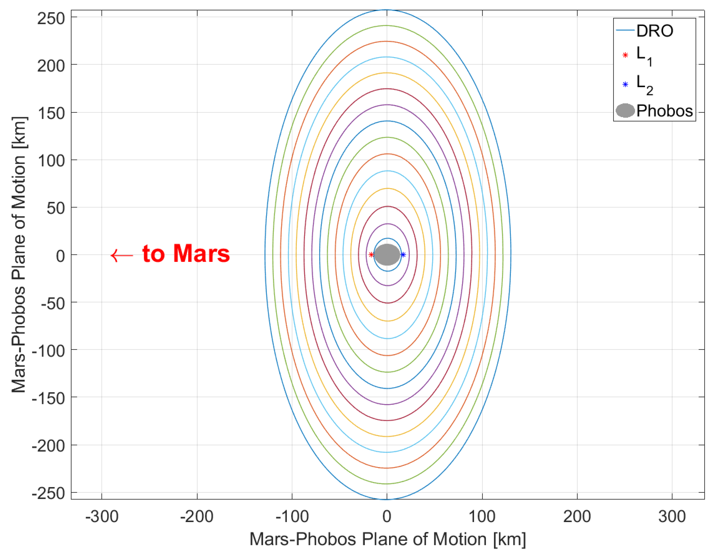 Universe 09 00348 g003 Universe 09 00348 g003