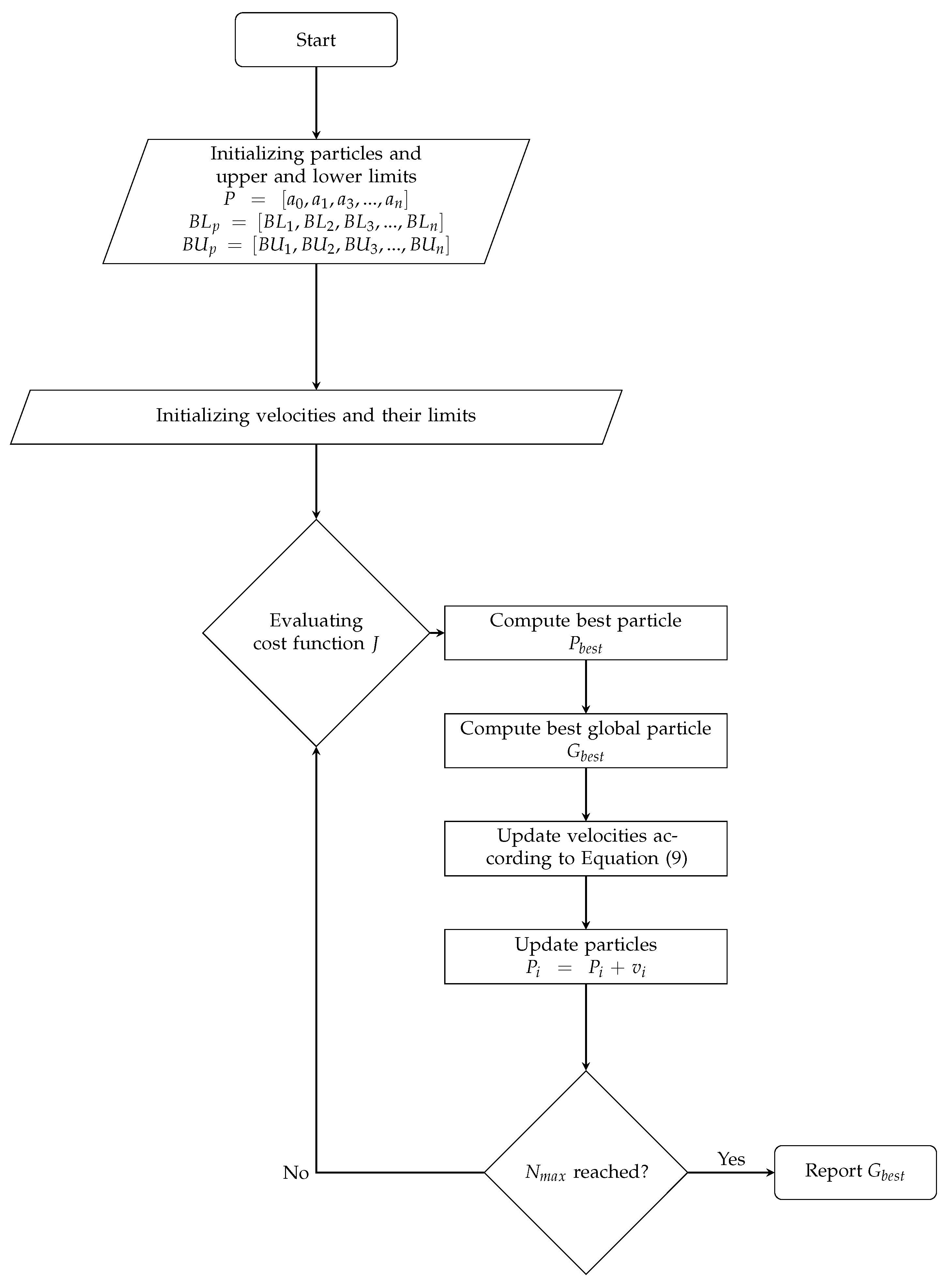 Universe 09 00348 g004 Universe 09 00348 g004