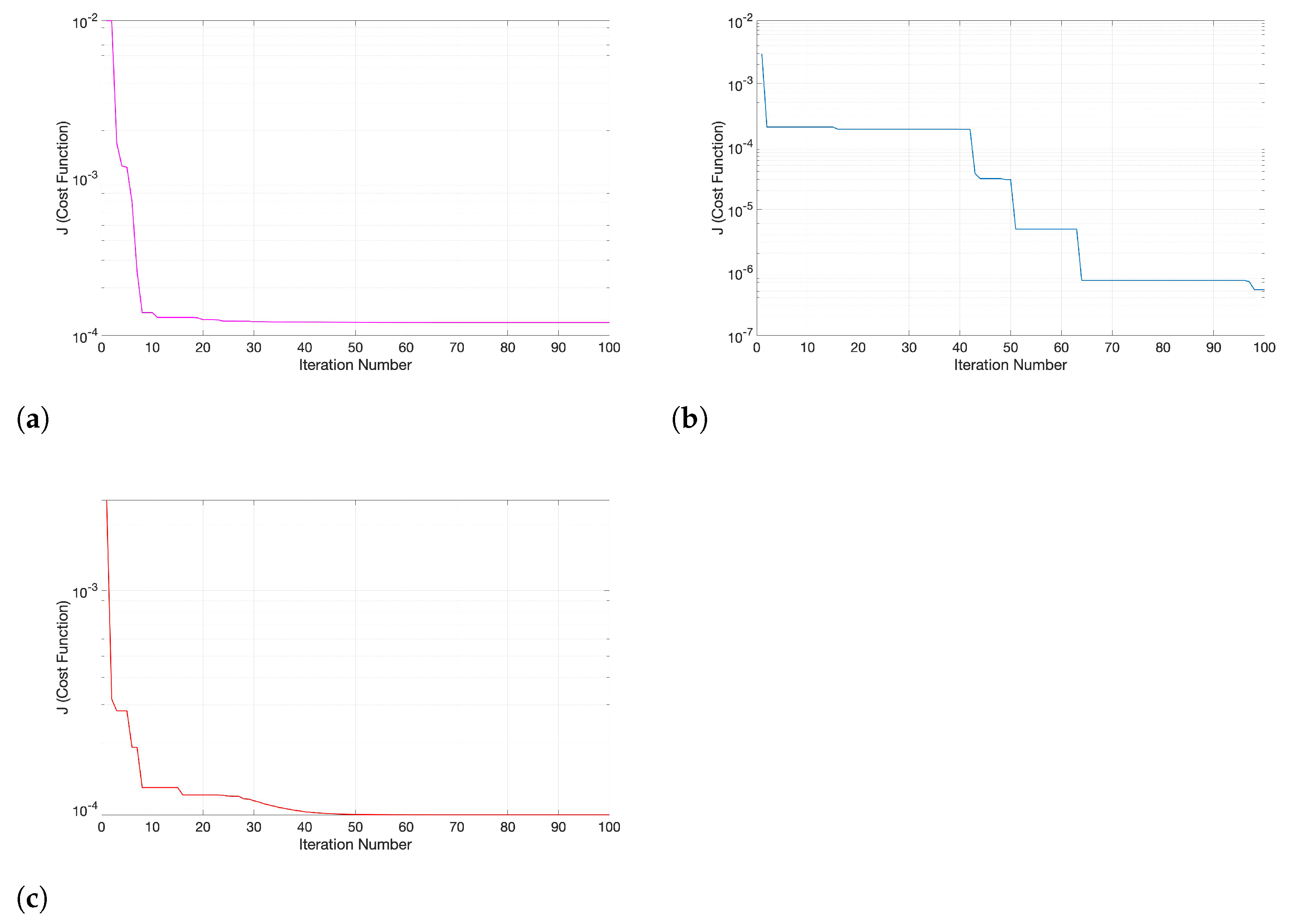 Universe 09 00348 g007 Universe 09 00348 g007