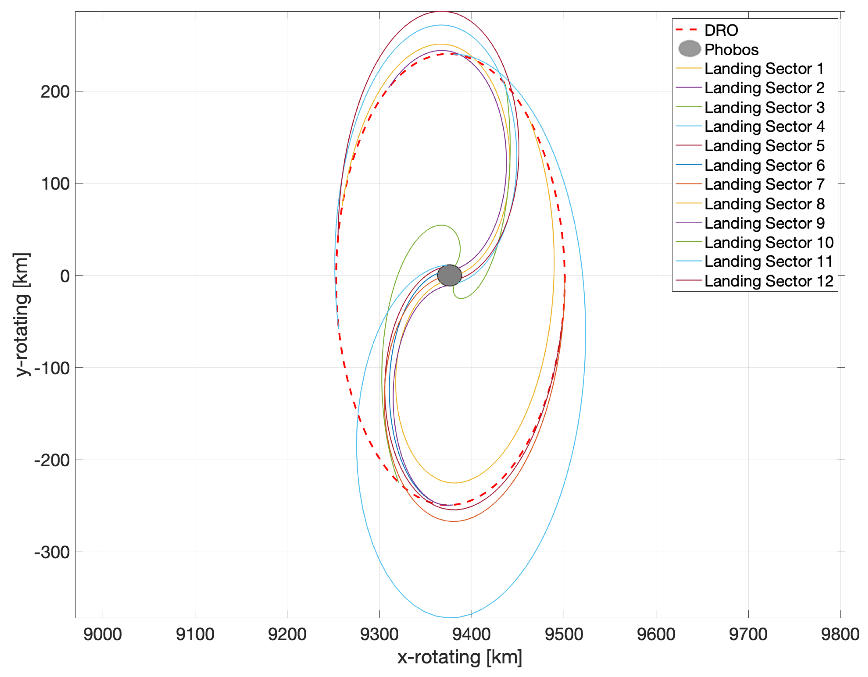 Universe 09 00348 g009 Universe 09 00348 g009