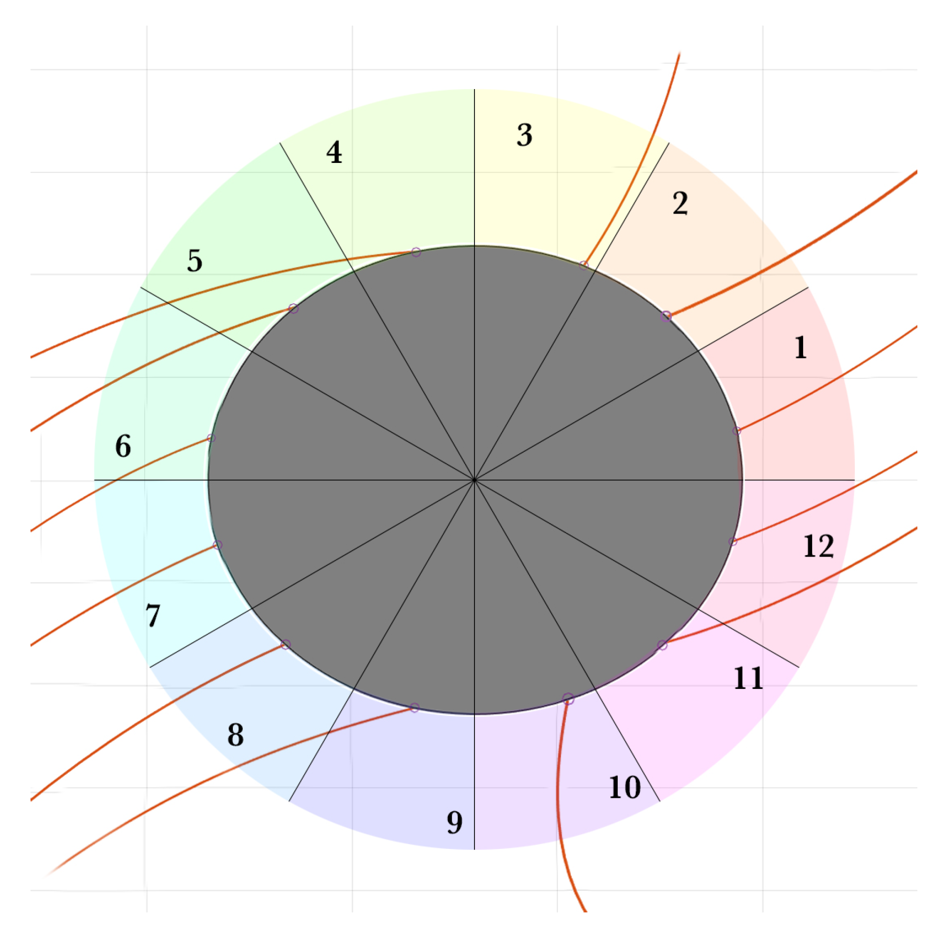 Universe 09 00348 g010 Universe 09 00348 g010