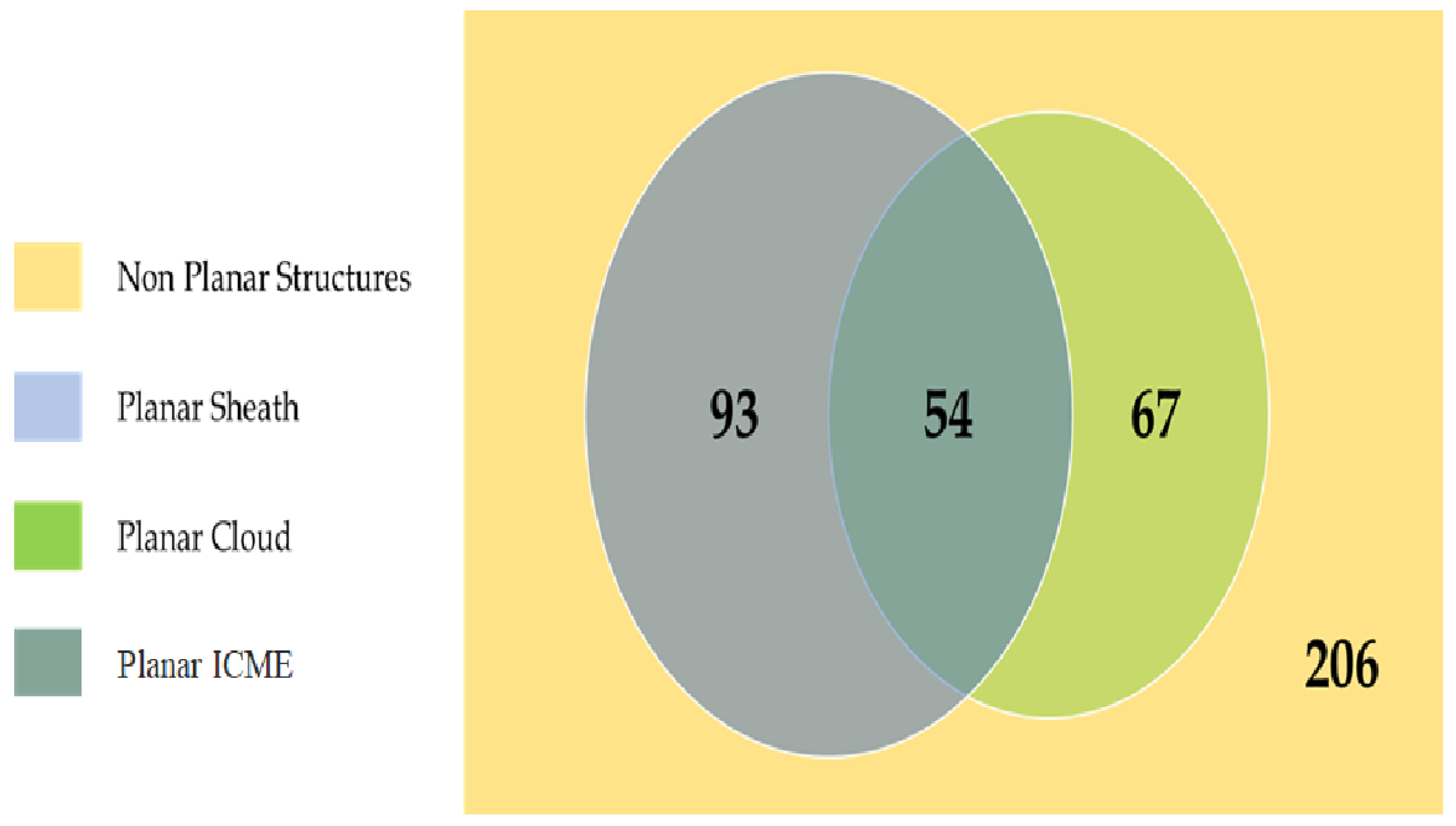 Universe 09 00350 g001 Universe 09 00350 g001