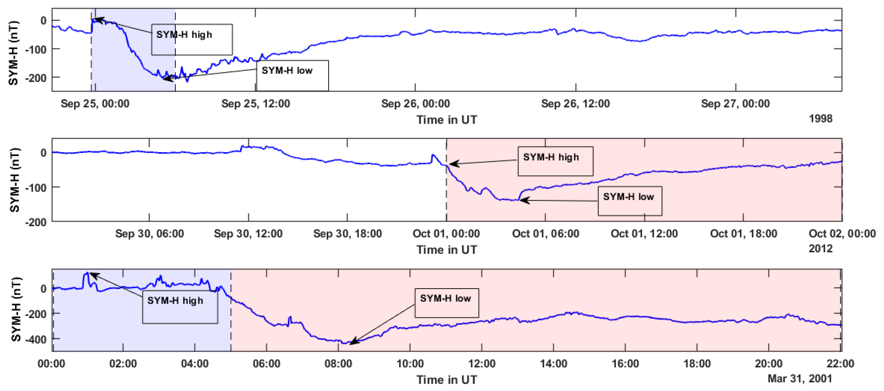 Universe 09 00350 g002 Universe 09 00350 g002