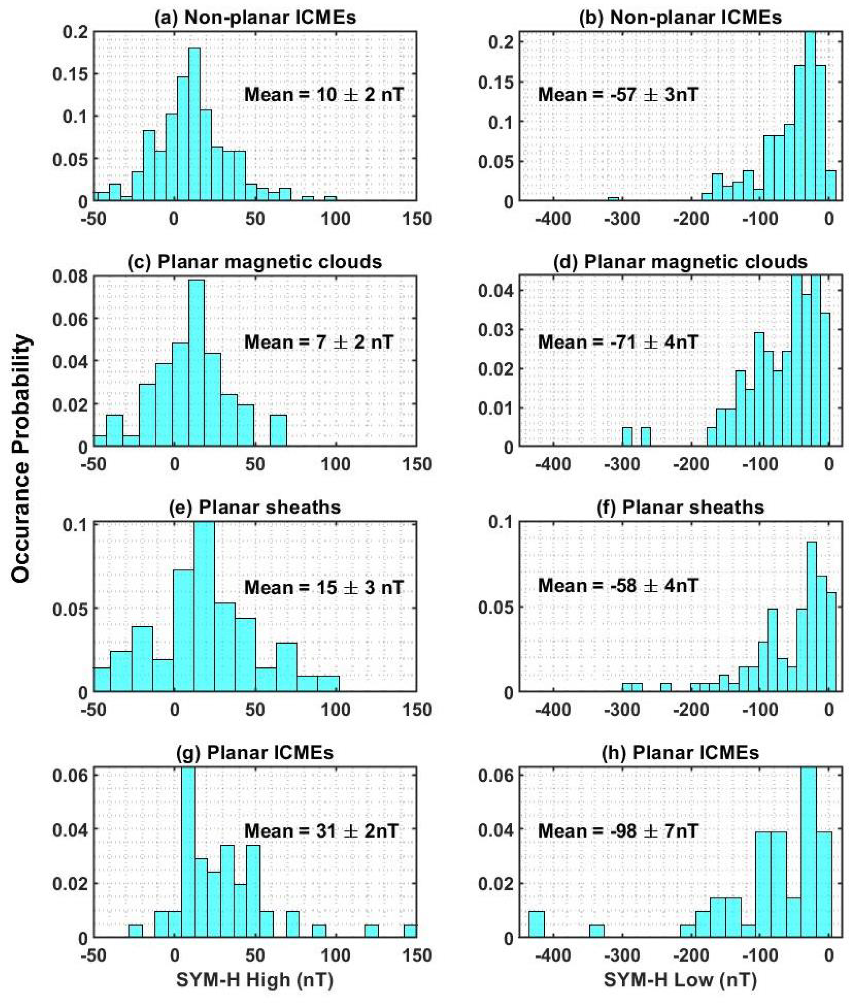Universe 09 00350 g003 Universe 09 00350 g003