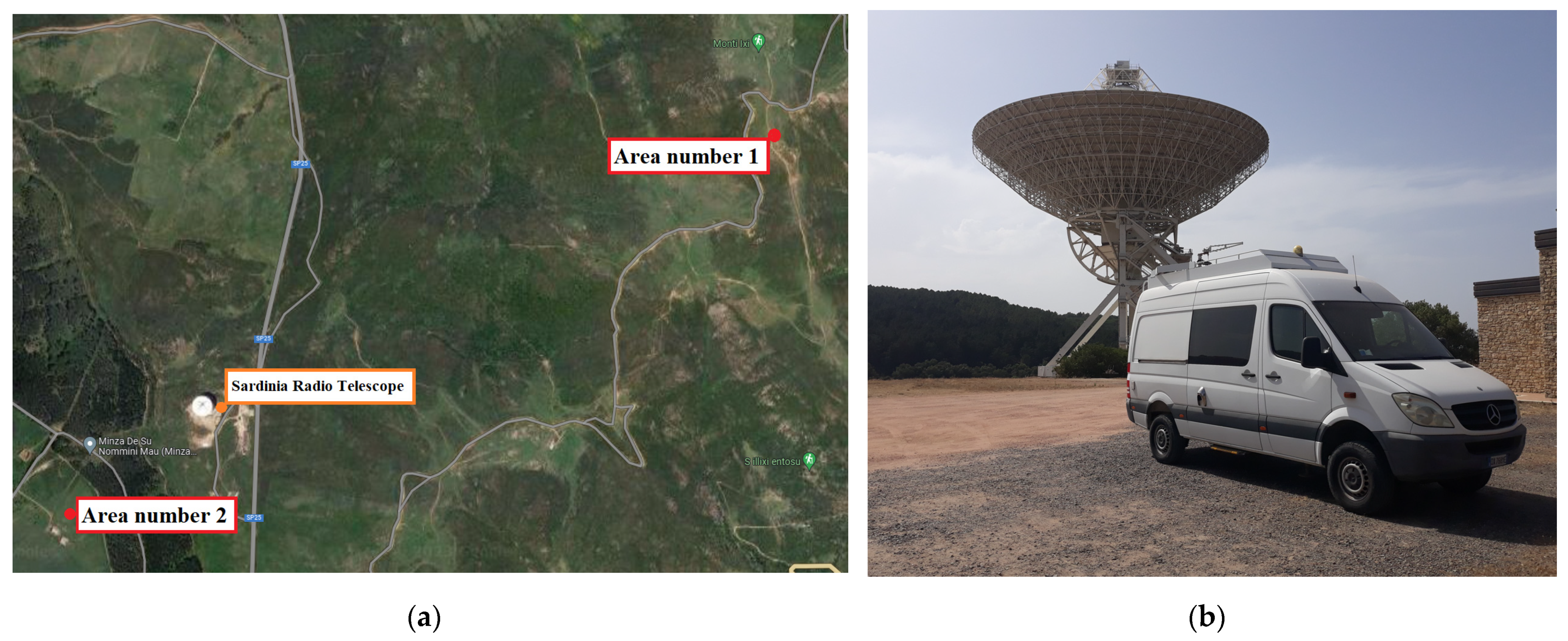 Universe | Free Full-Text | Radio Frequency Interference Measurements to  Determine the New Frequency Sub-Bands of the Coaxial L-P Cryogenic Receiver  of the Sardinia Radio Telescope