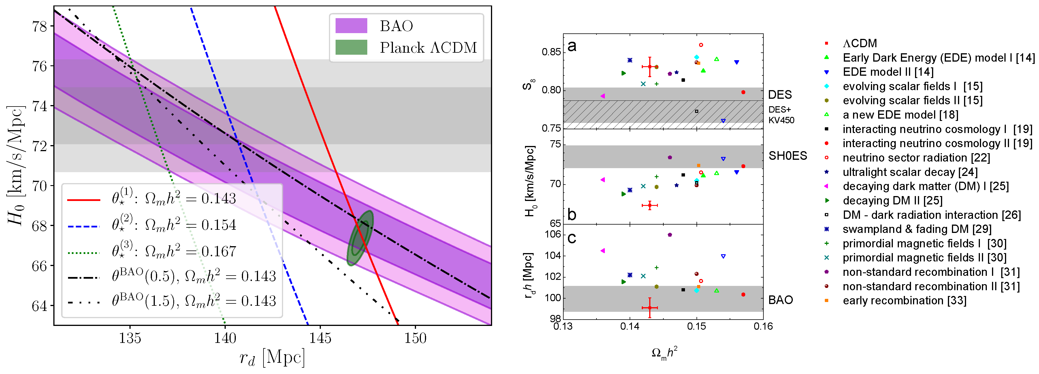 Universe 09 00393 g002