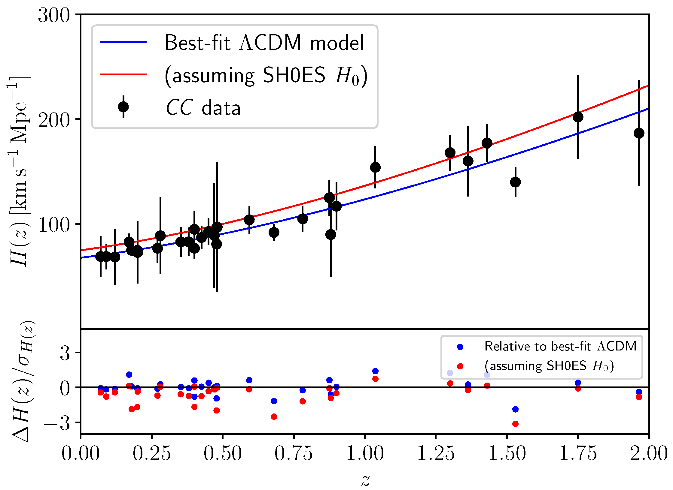 Universe 09 00393 g003