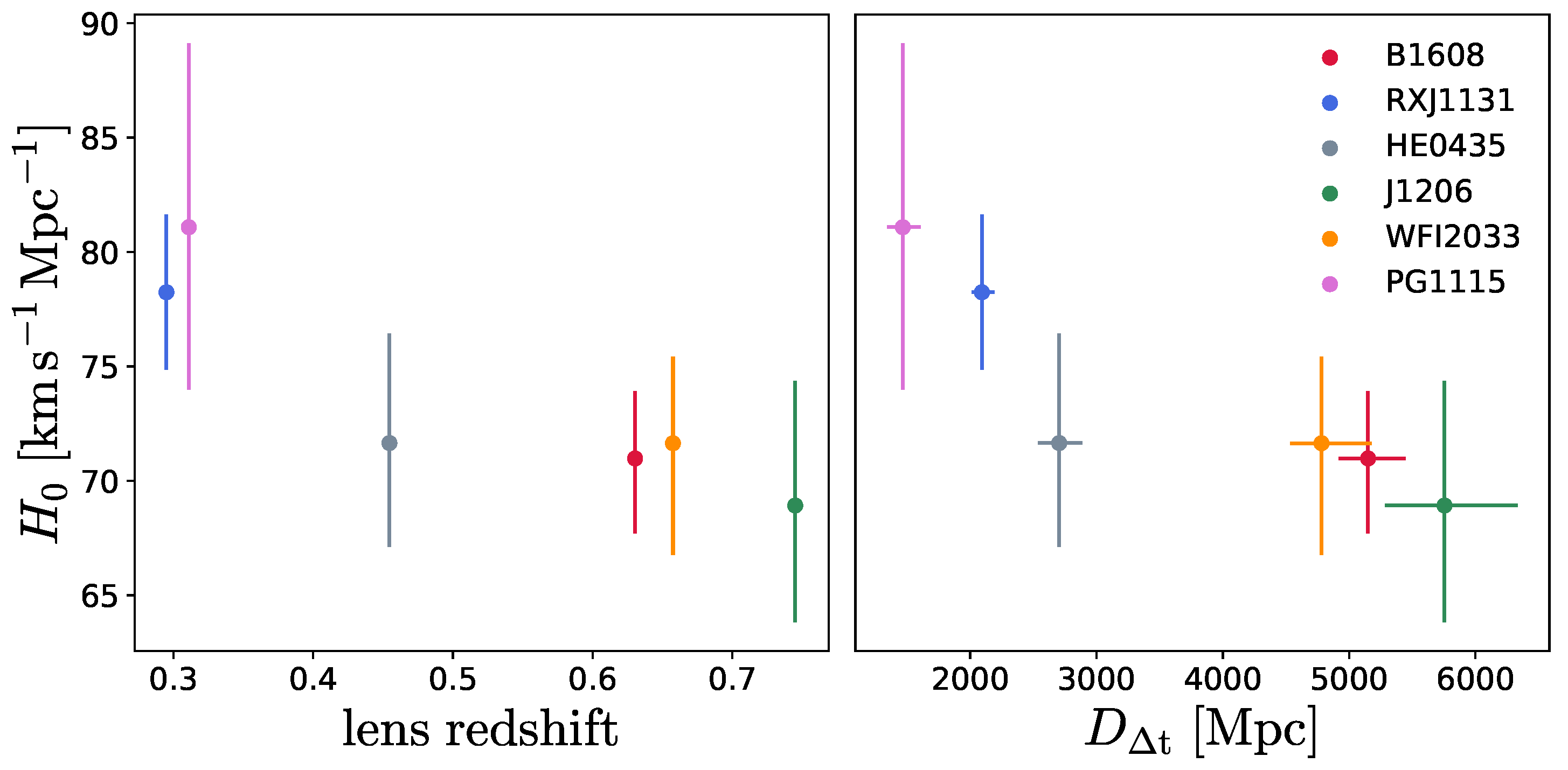 Universe 09 00393 g004