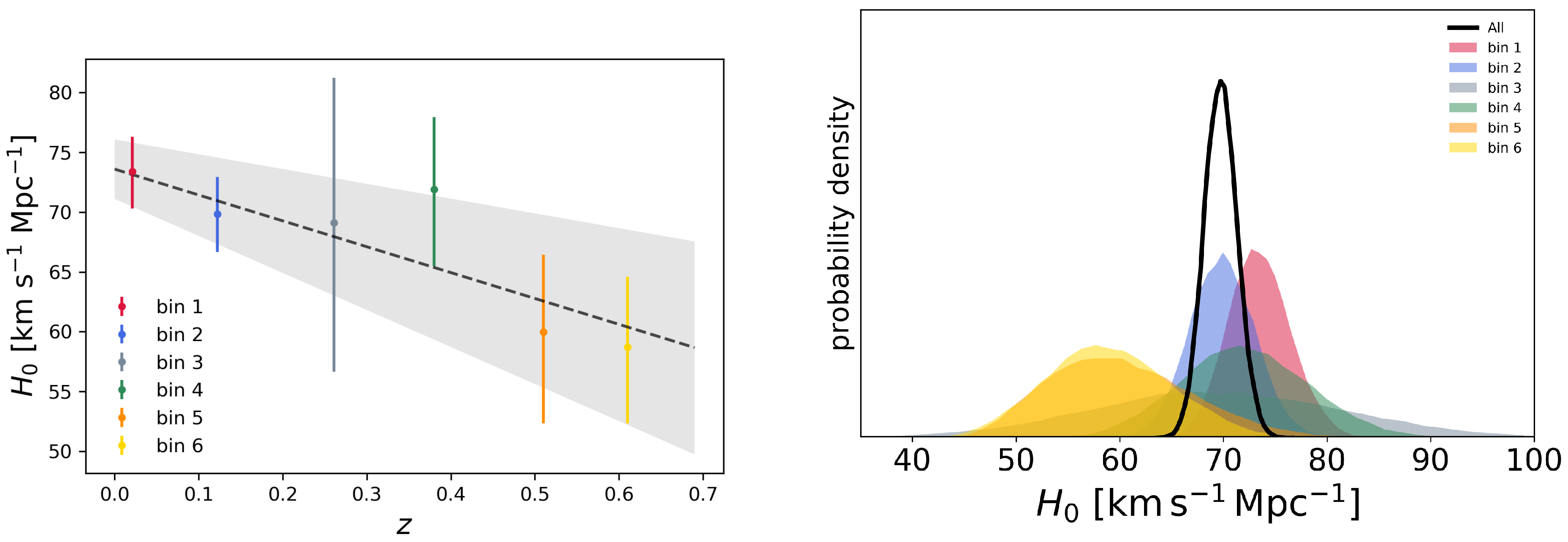 Universe 09 00393 g005