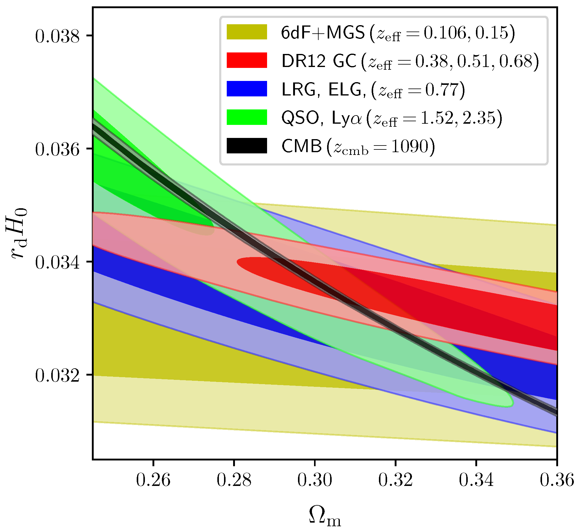 Universe 09 00393 g008