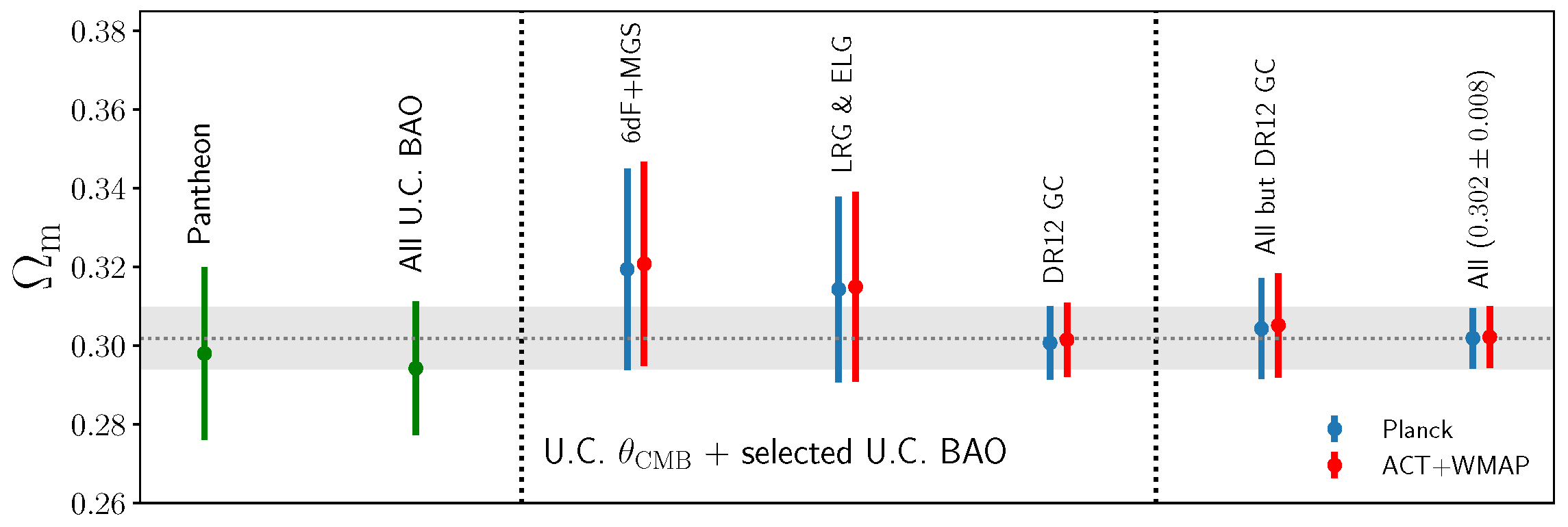 Universe 09 00393 g009