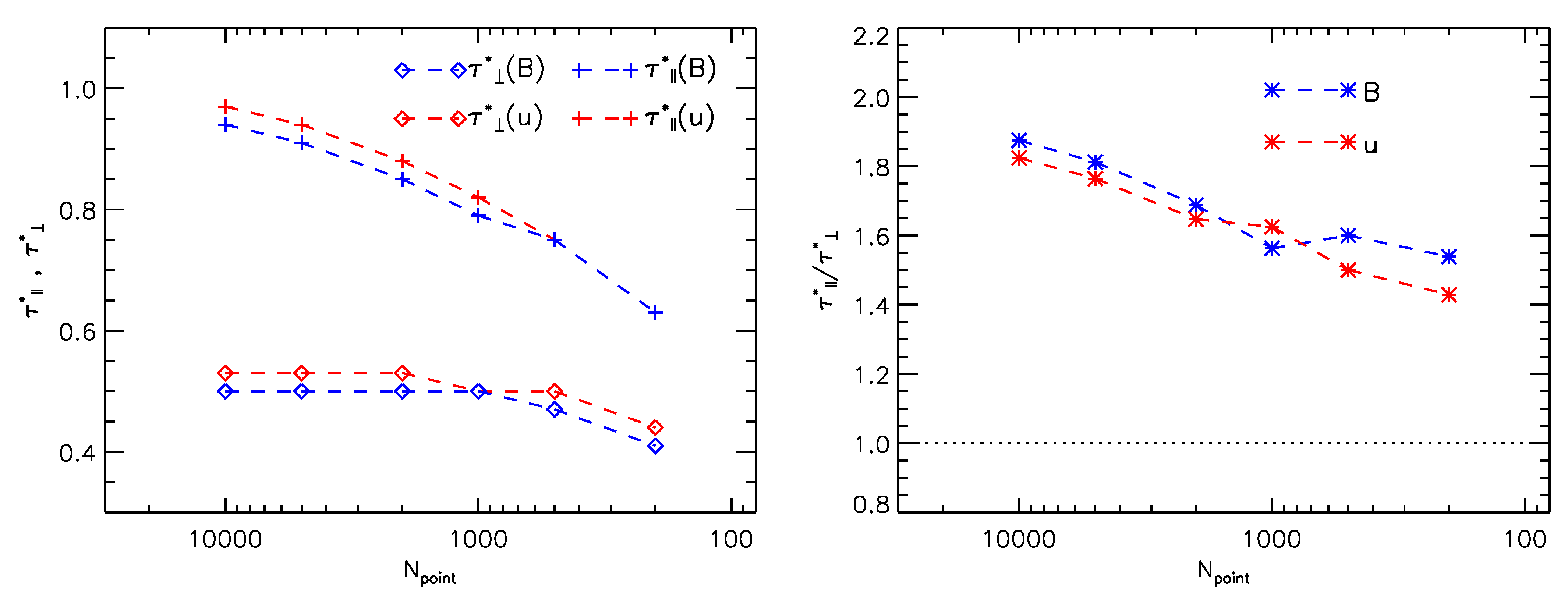 Universe 09 00395 g005