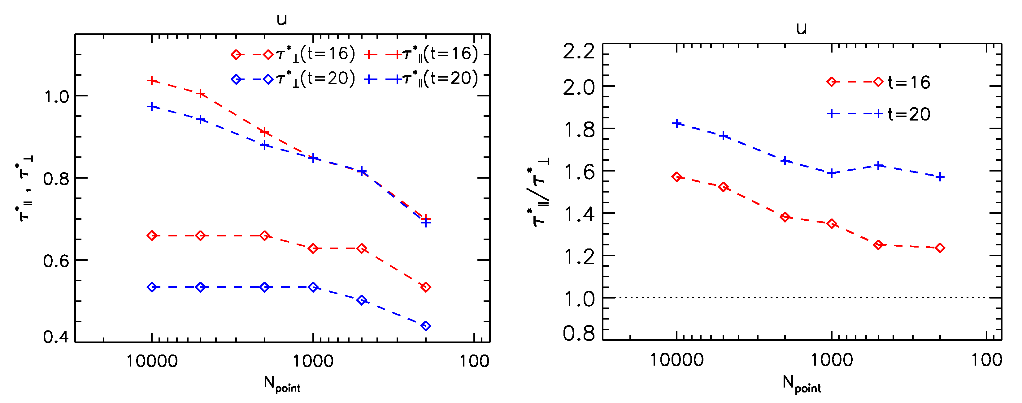 Universe 09 00395 g008
