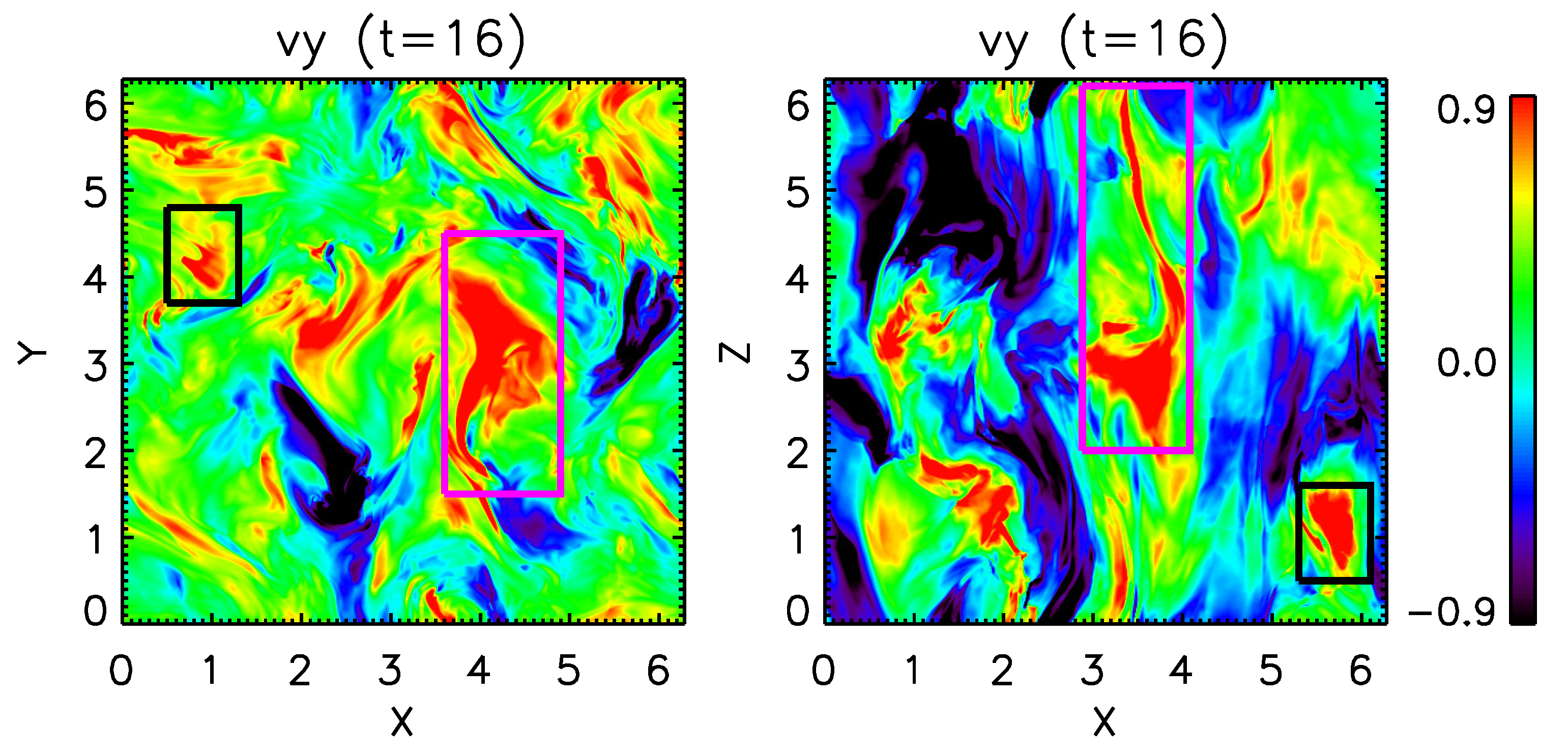 Universe 09 00395 g009