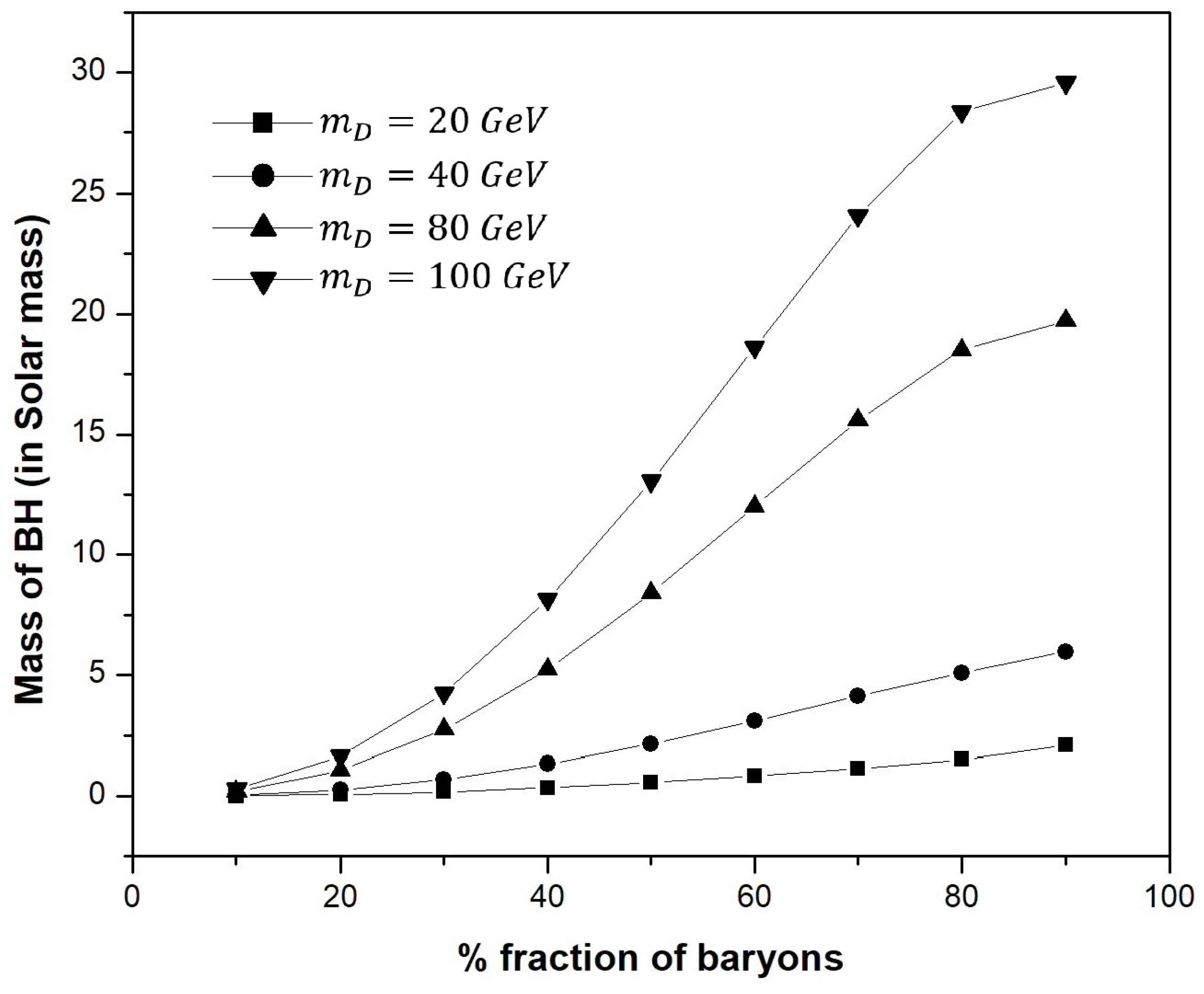 Universe 09 00401 g004 Universe 09 00401 g004