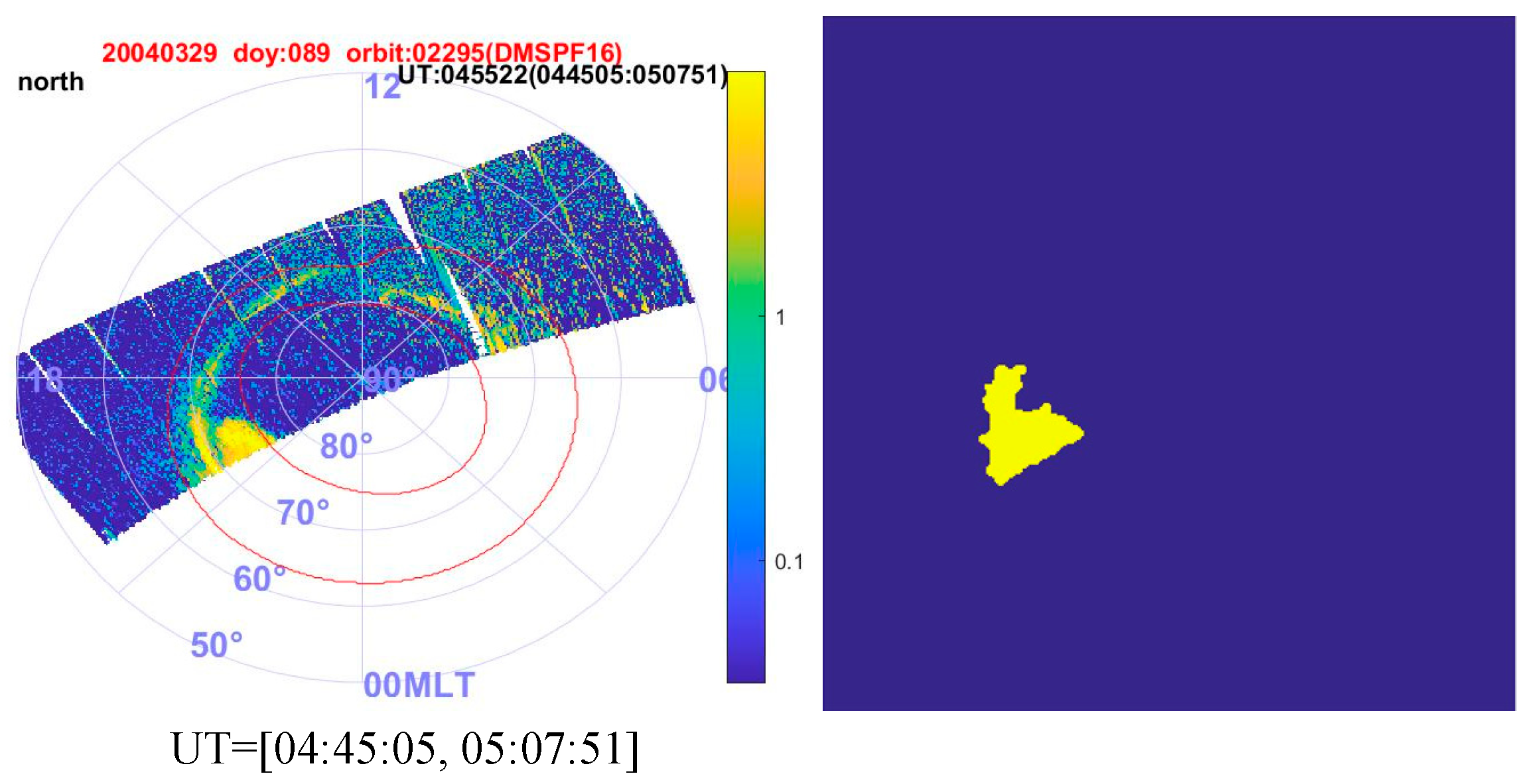 Universe 09 00412 g001