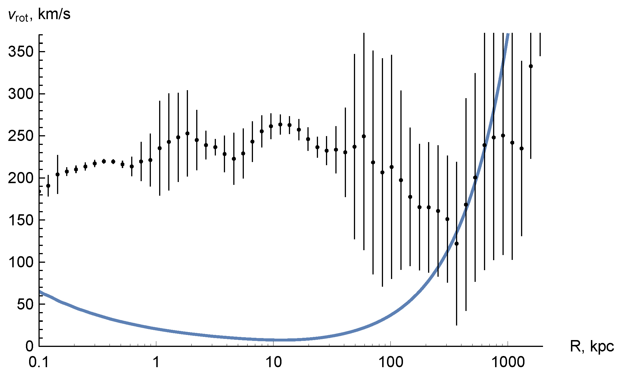 Universe 09 00424 g004a Universe 09 00424 g004a