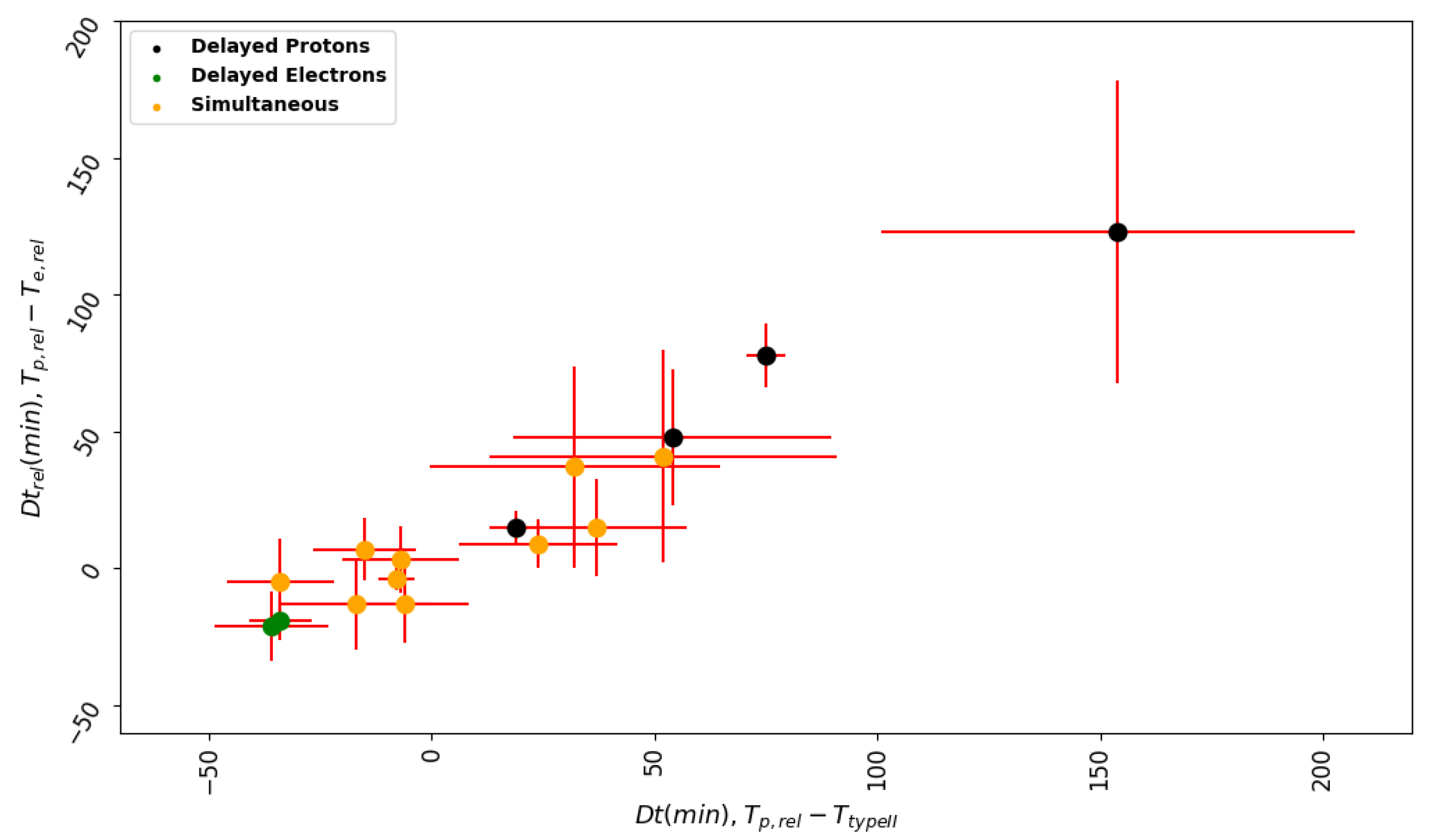 Universe 09 00432 g005
