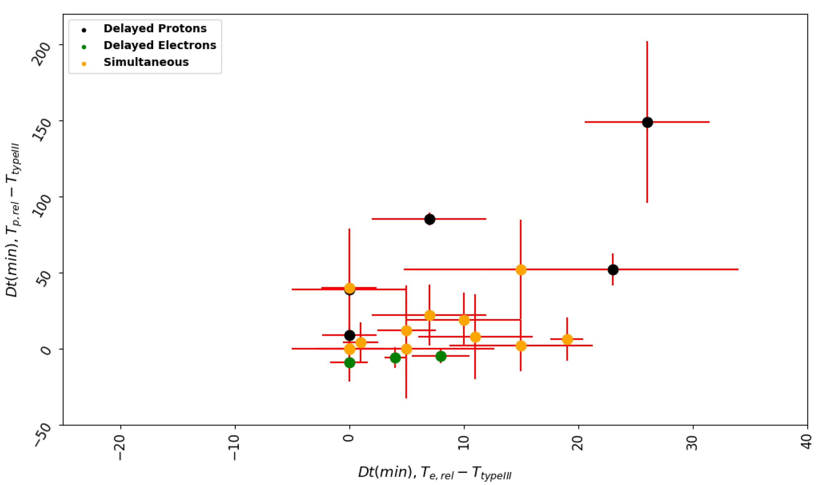 Universe 09 00432 g006